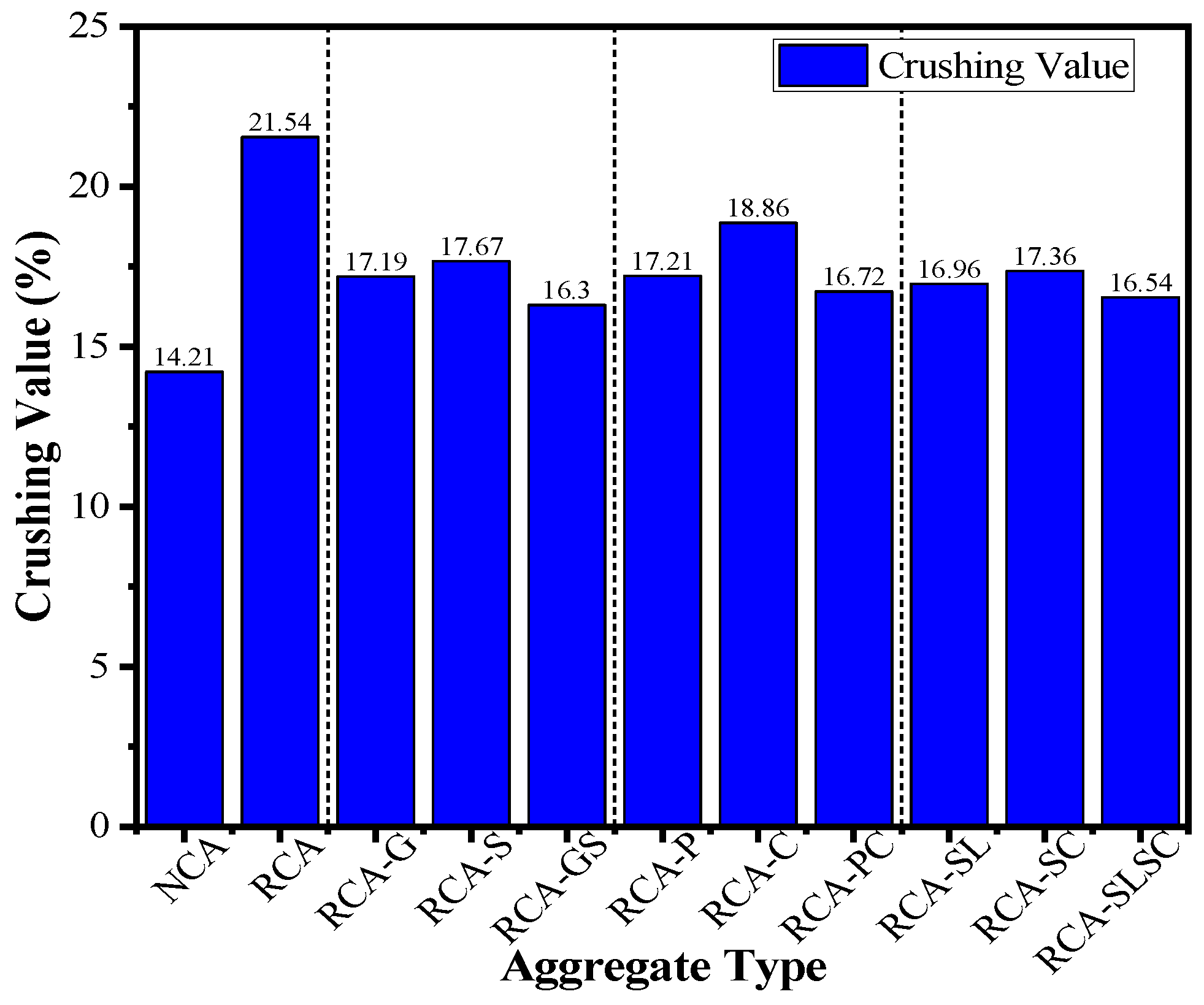Sustainability 14 10495 g018 550