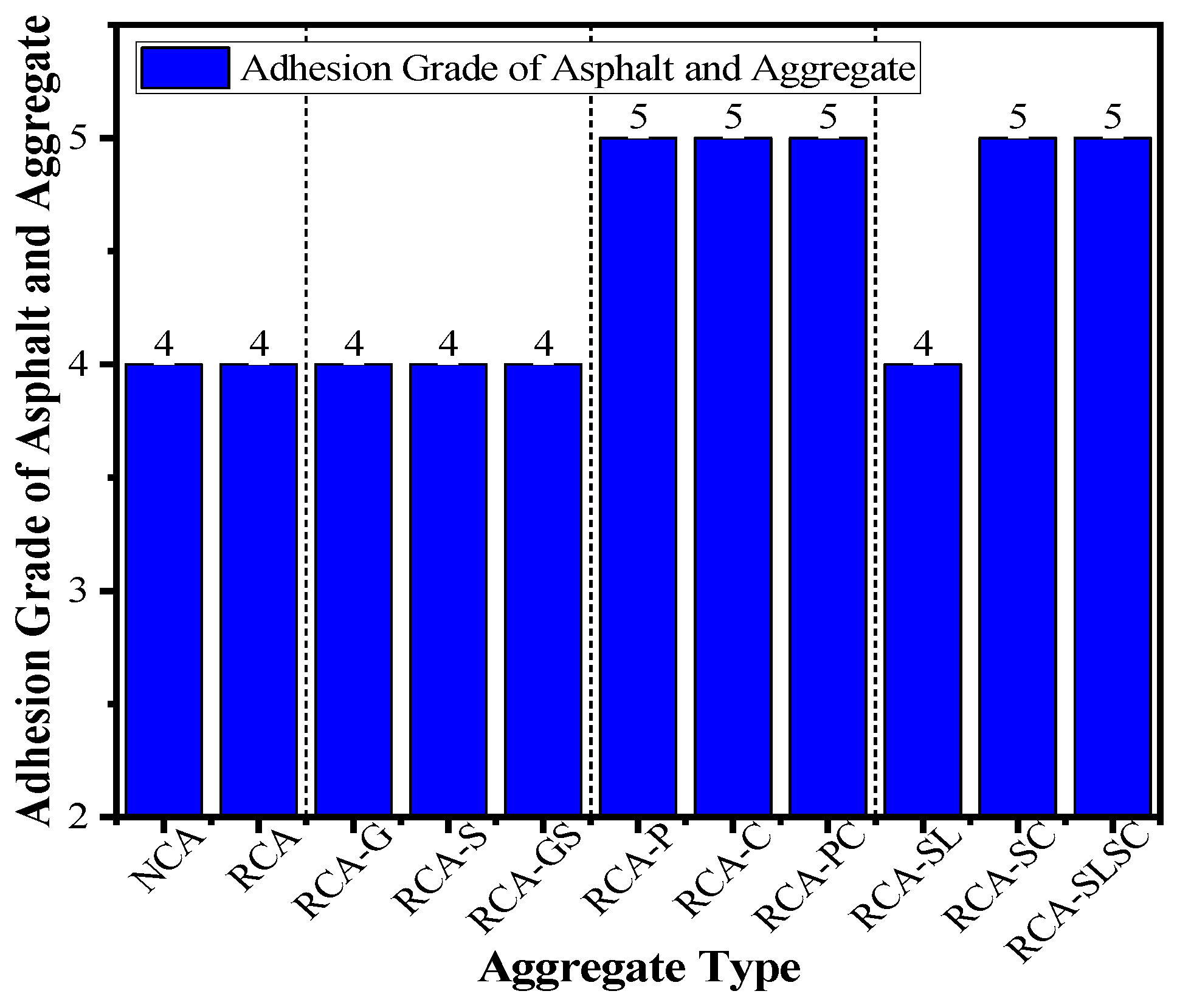 Sustainability 14 10495 g019 550