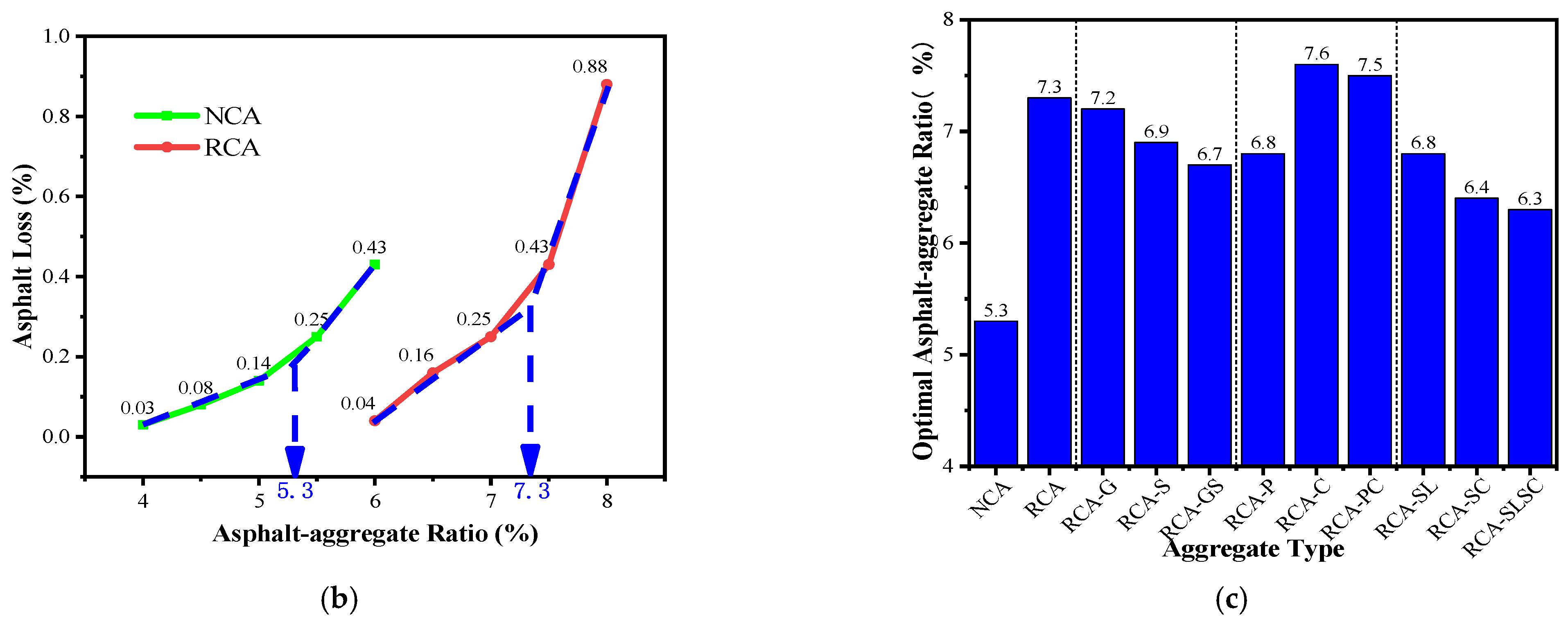 Sustainability 14 10495 g020b 550