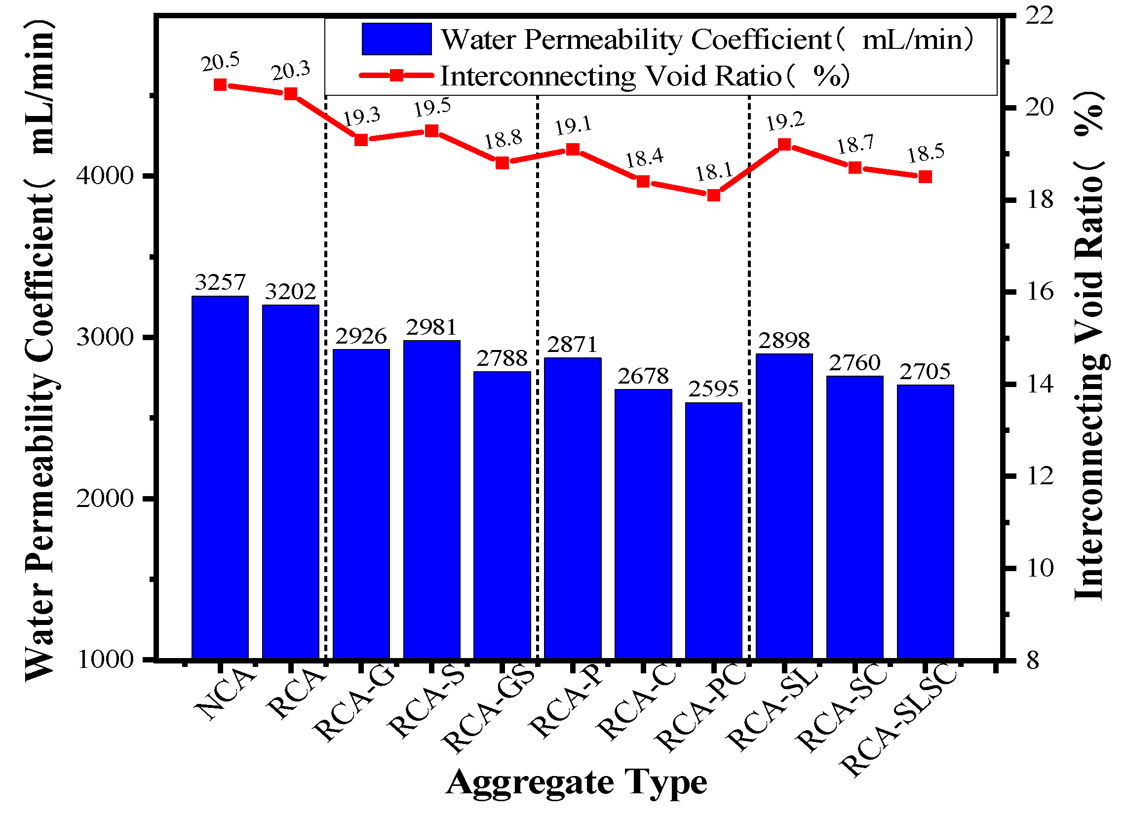 Sustainability 14 10495 g021 550