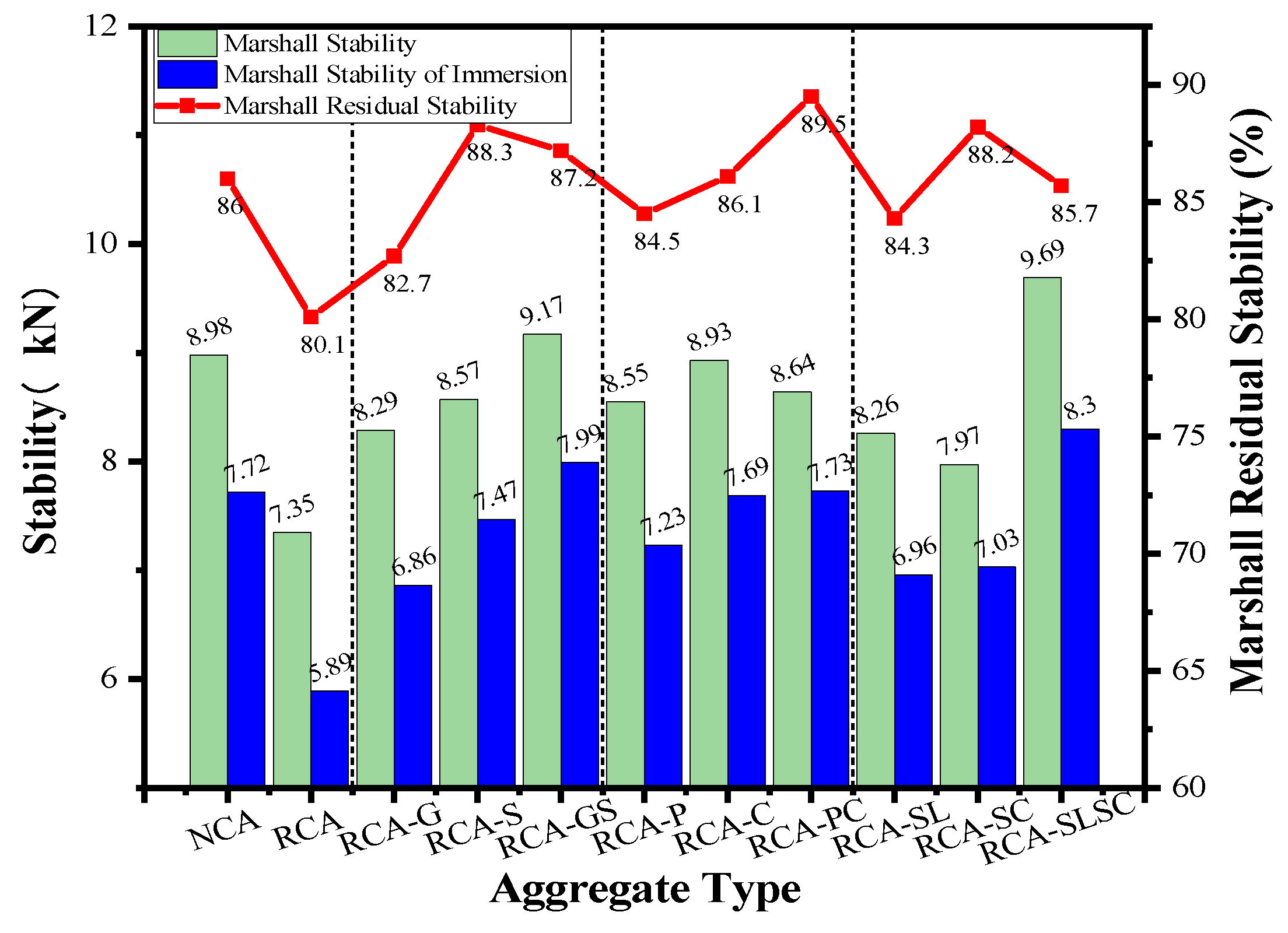 Sustainability 14 10495 g022 550