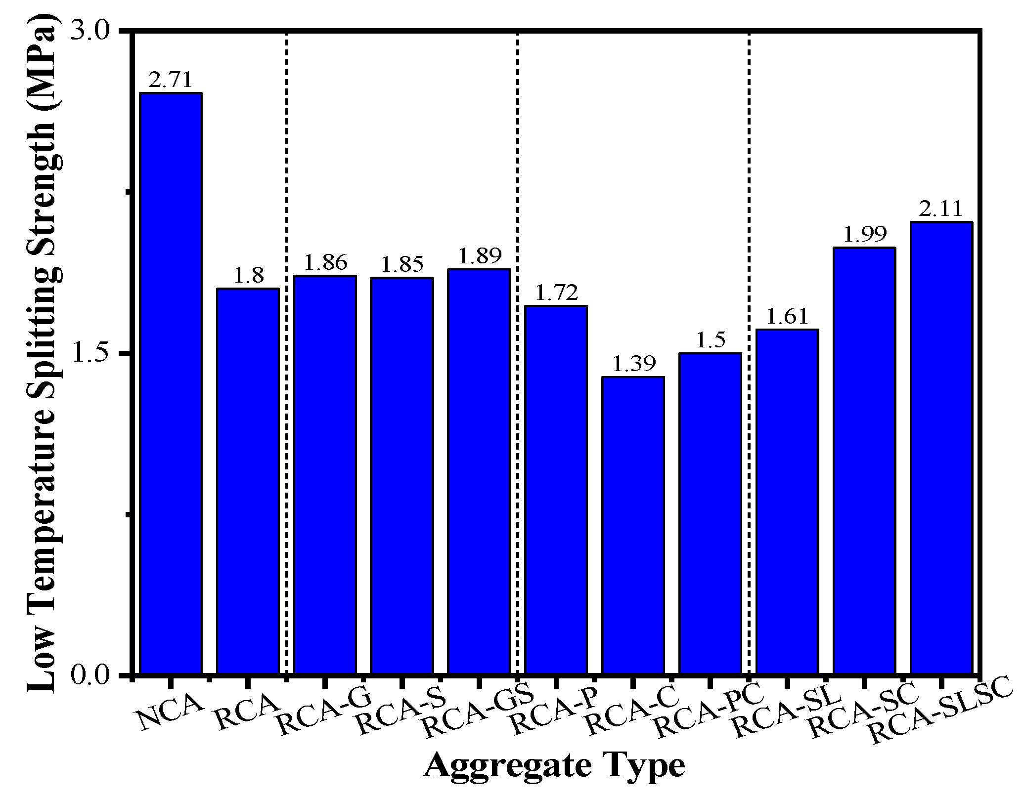 Sustainability 14 10495 g025 550