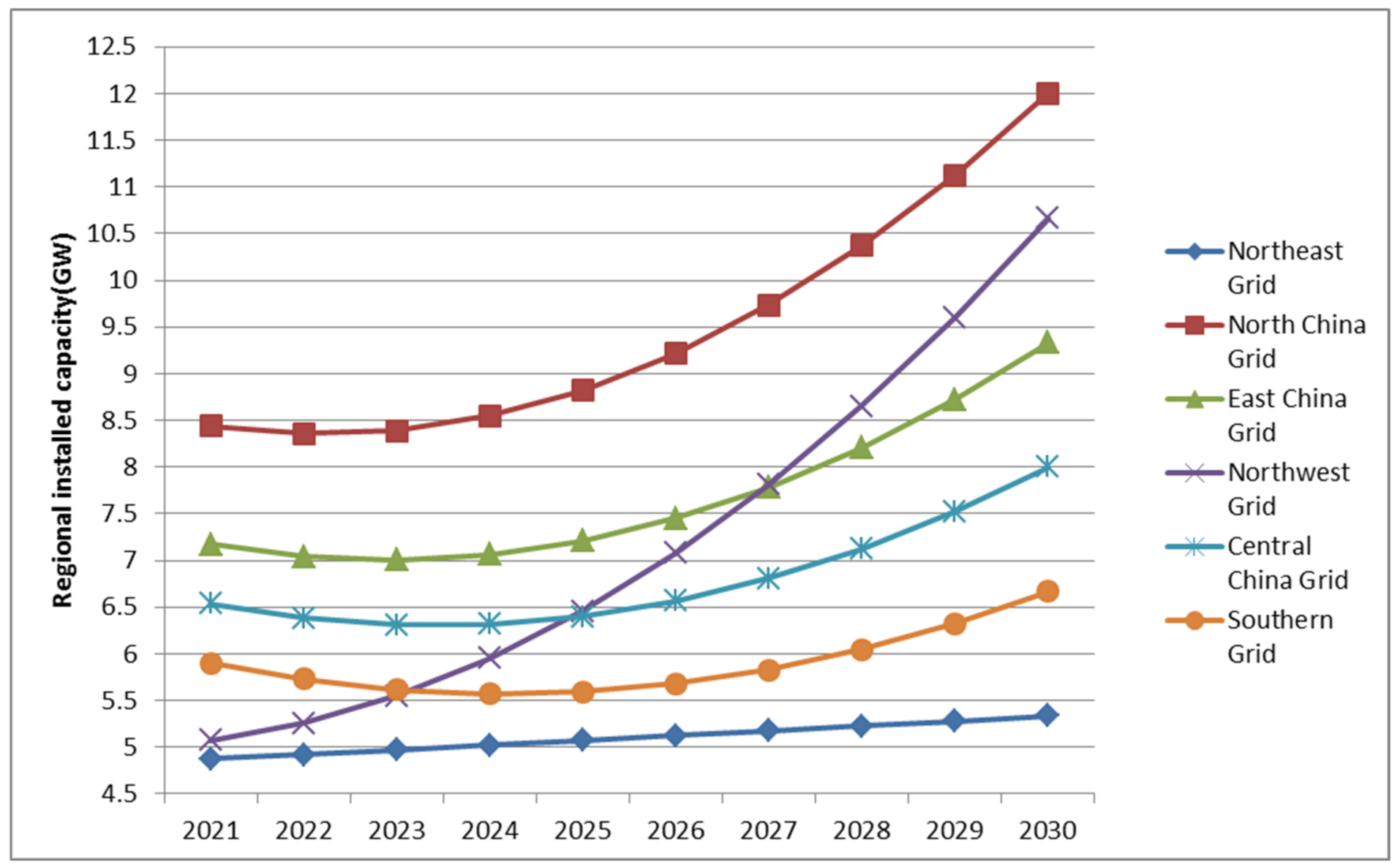 Sustainability 14 10498 g009