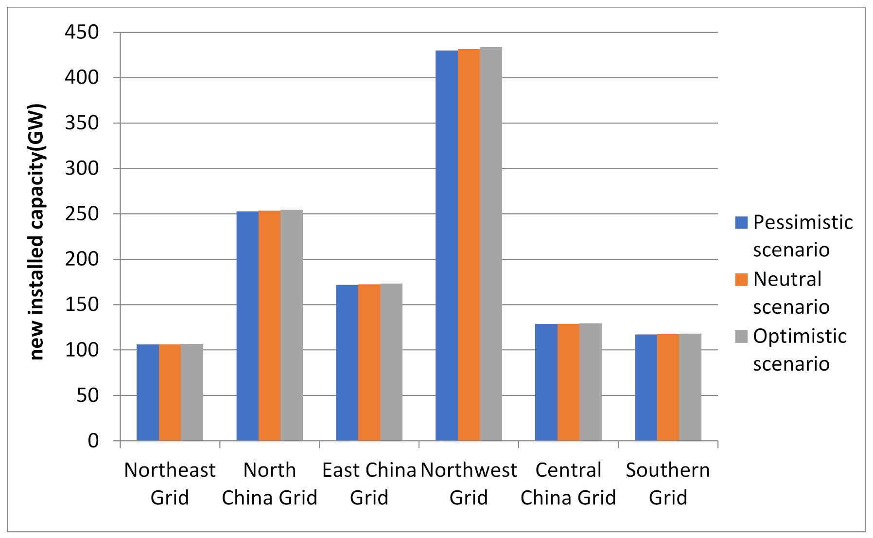 Sustainability 14 10498 g011