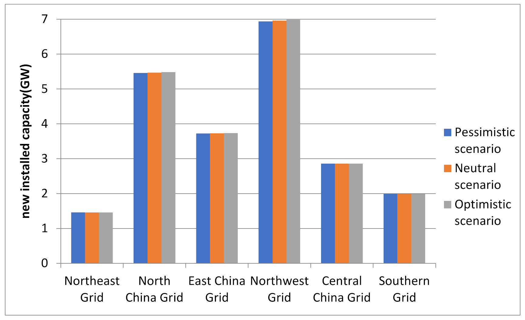 Sustainability 14 10498 g012