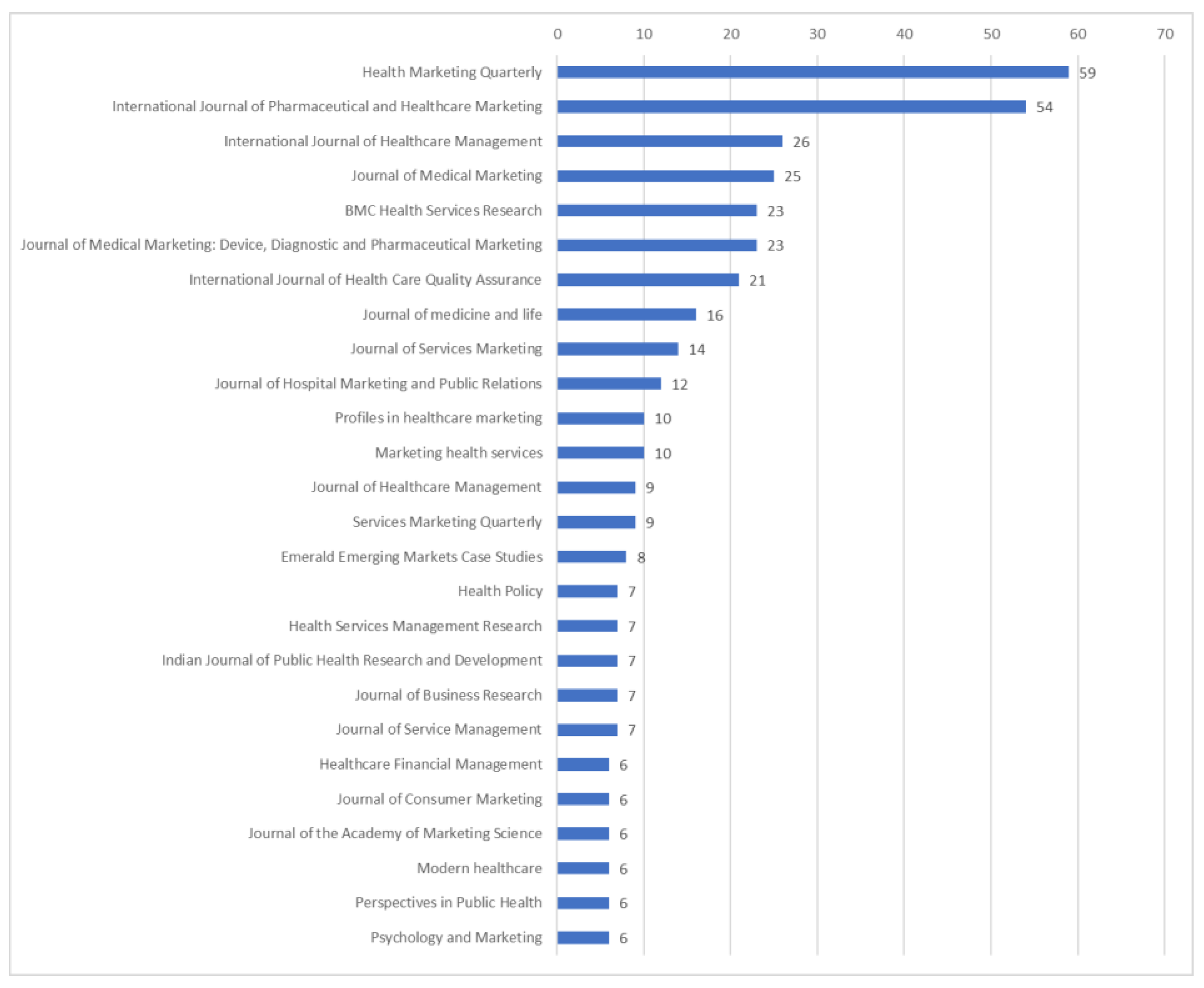 Sustainability 14 10499 g004