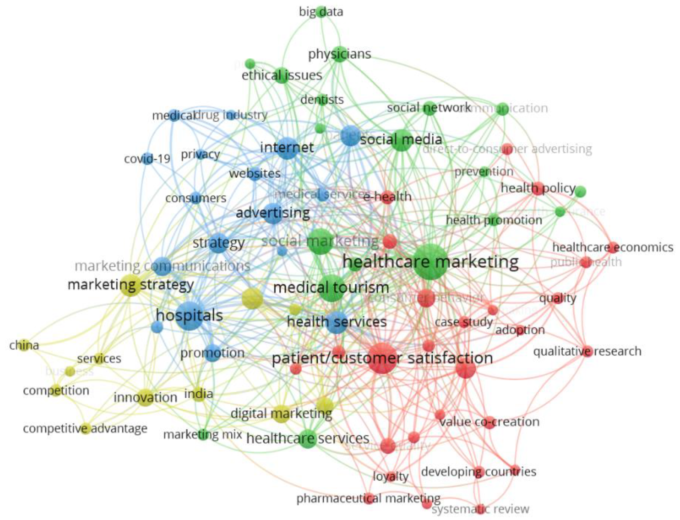 Sustainability 14 10499 g005