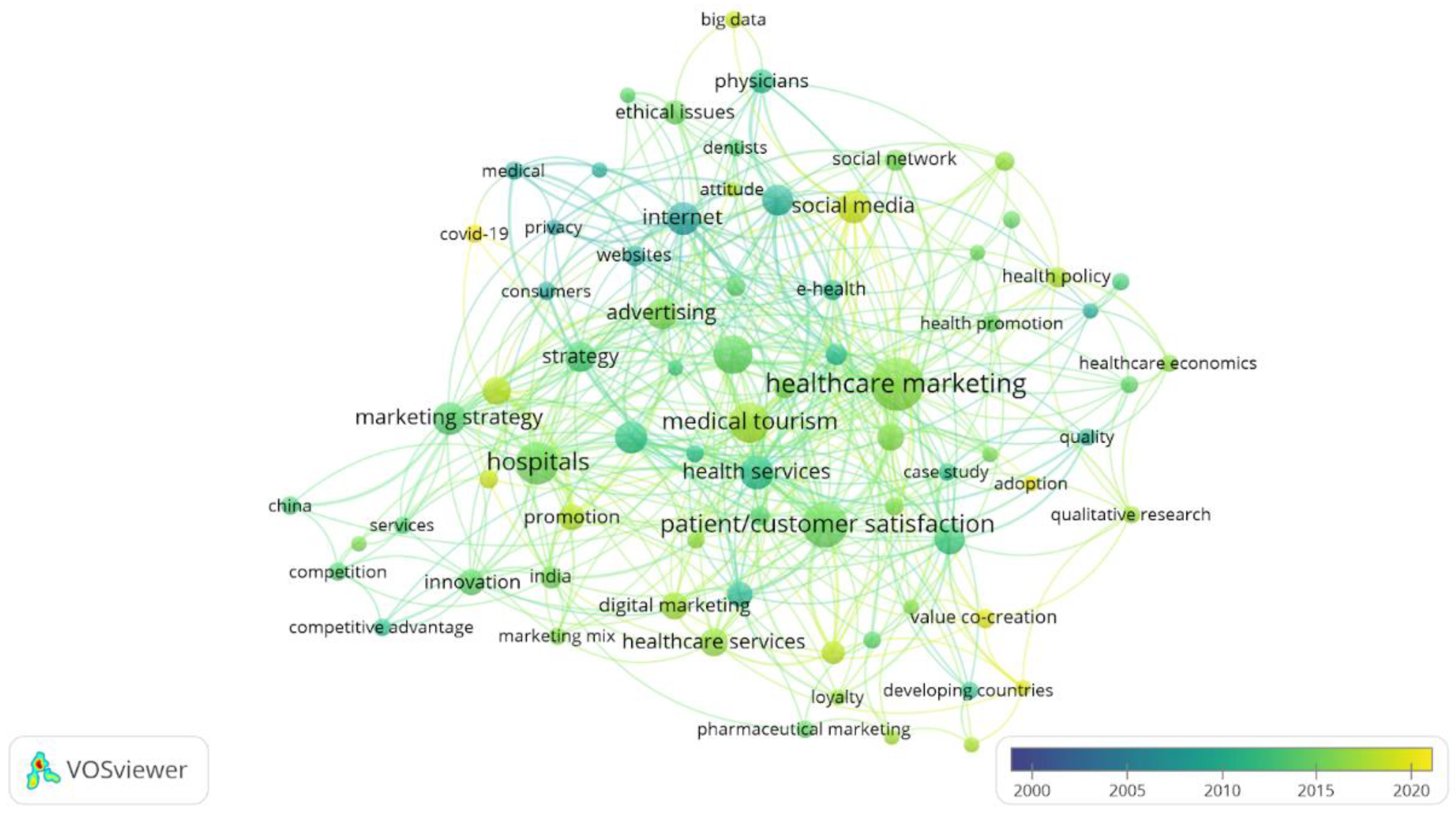 Sustainability 14 10499 g006