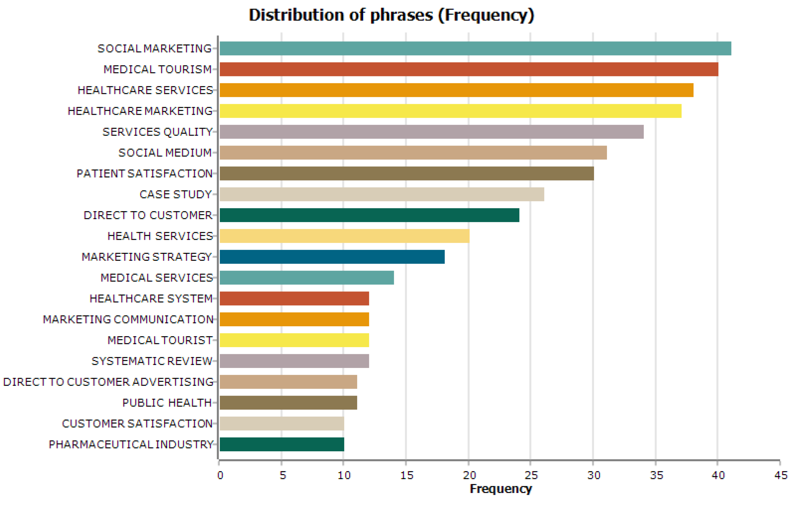 Sustainability 14 10499 g007