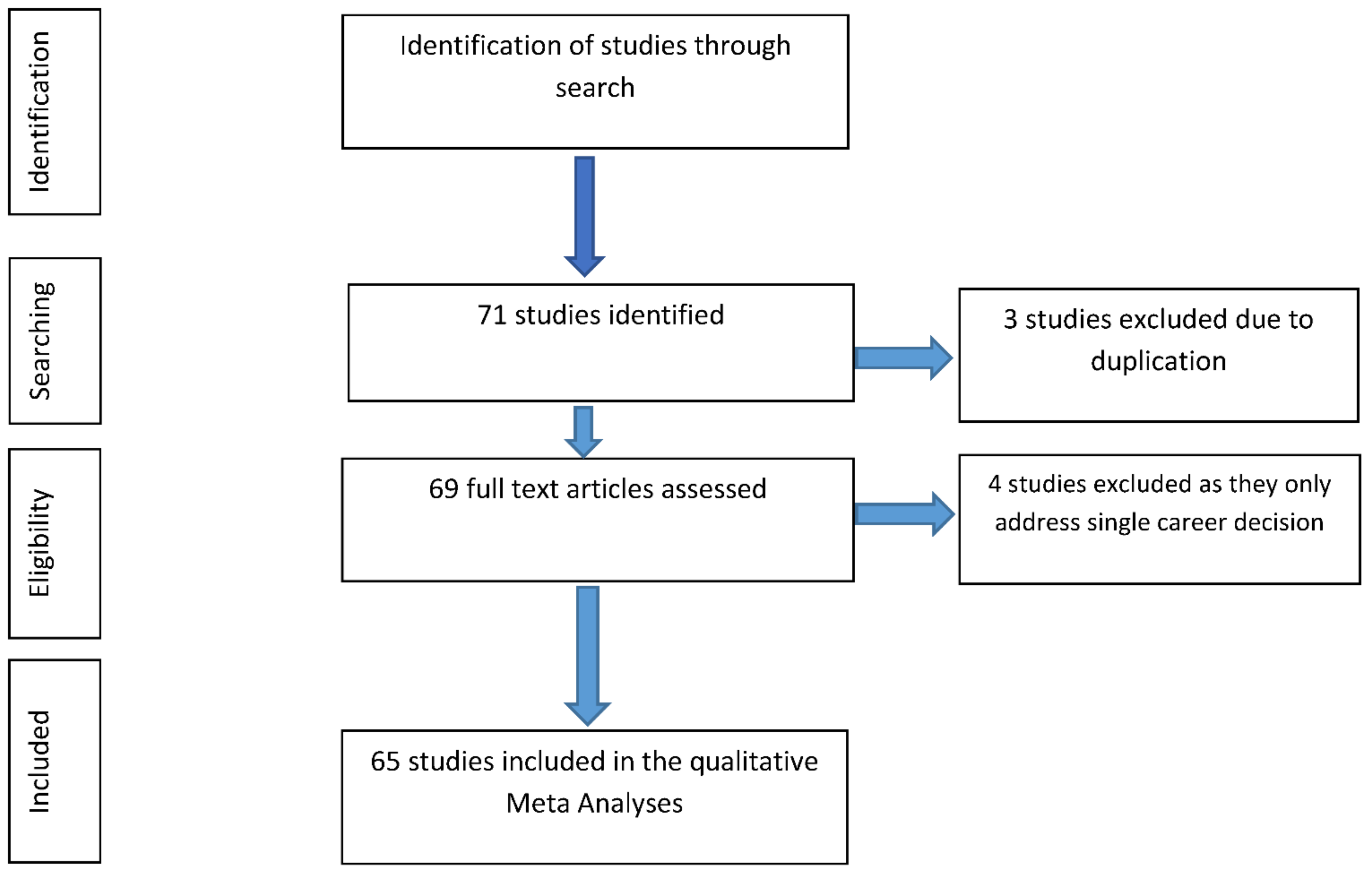 Sustainability 14 10501 g002