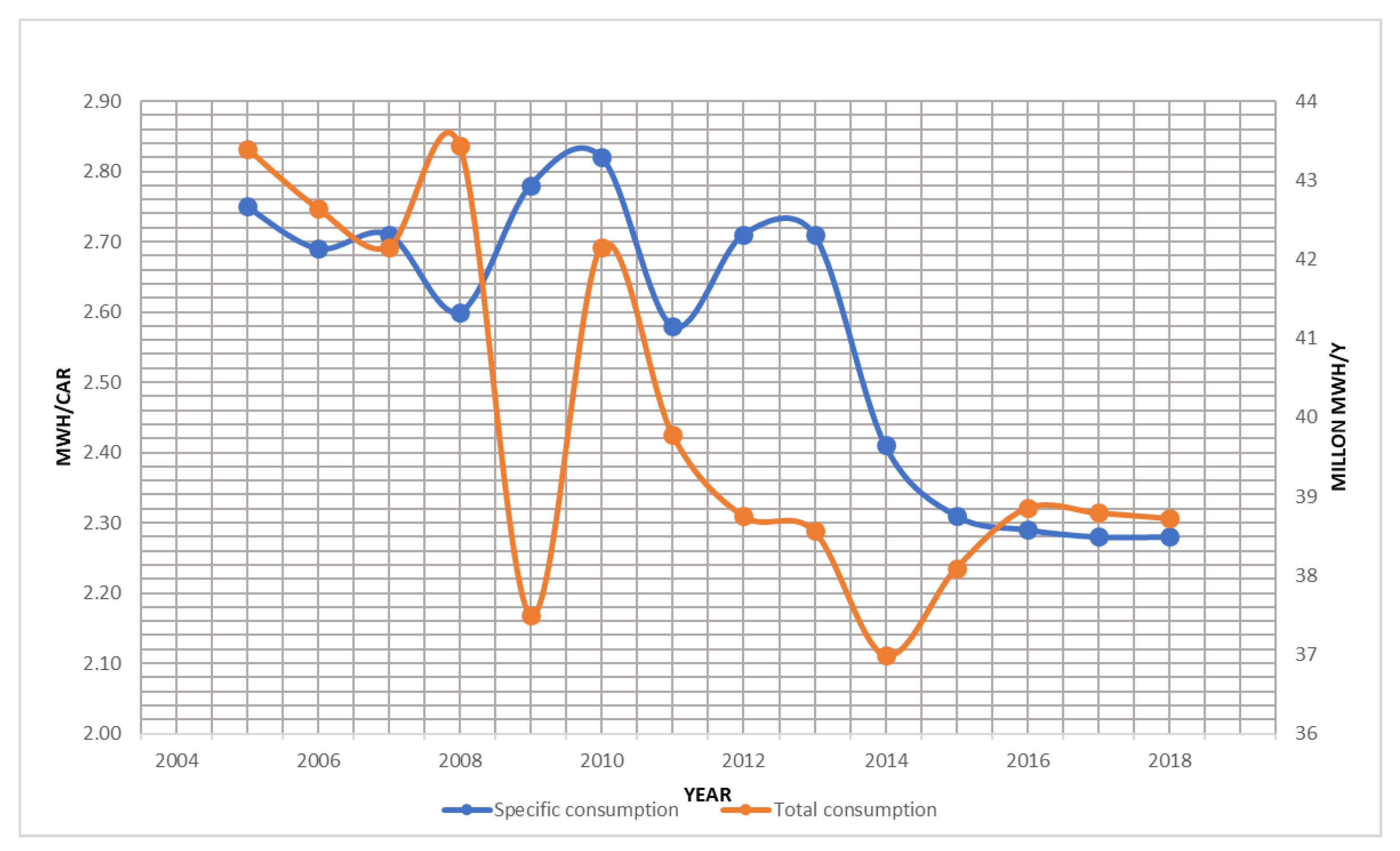 Sustainability 14 10504 g001