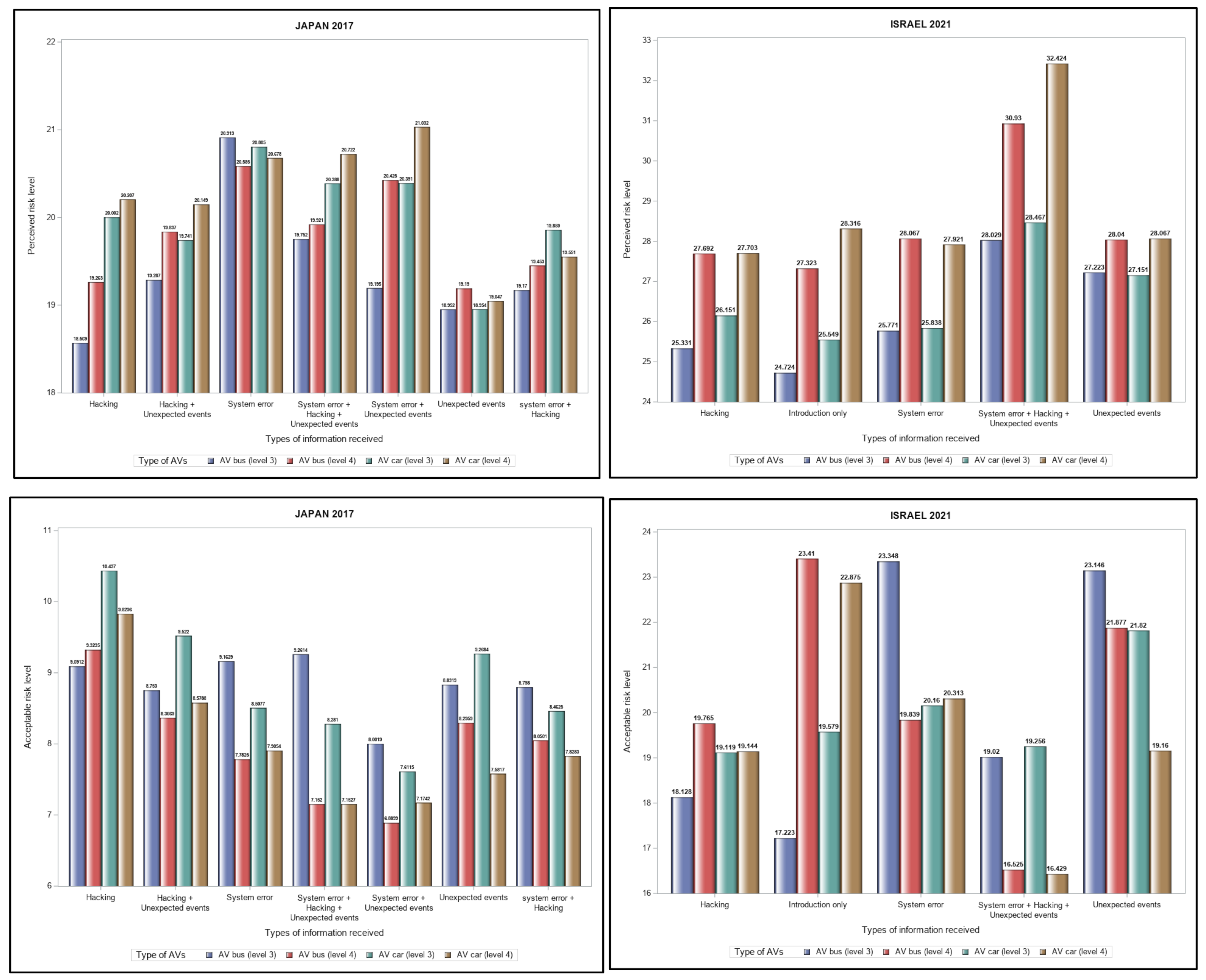 Sustainability 14 10508 g001 550