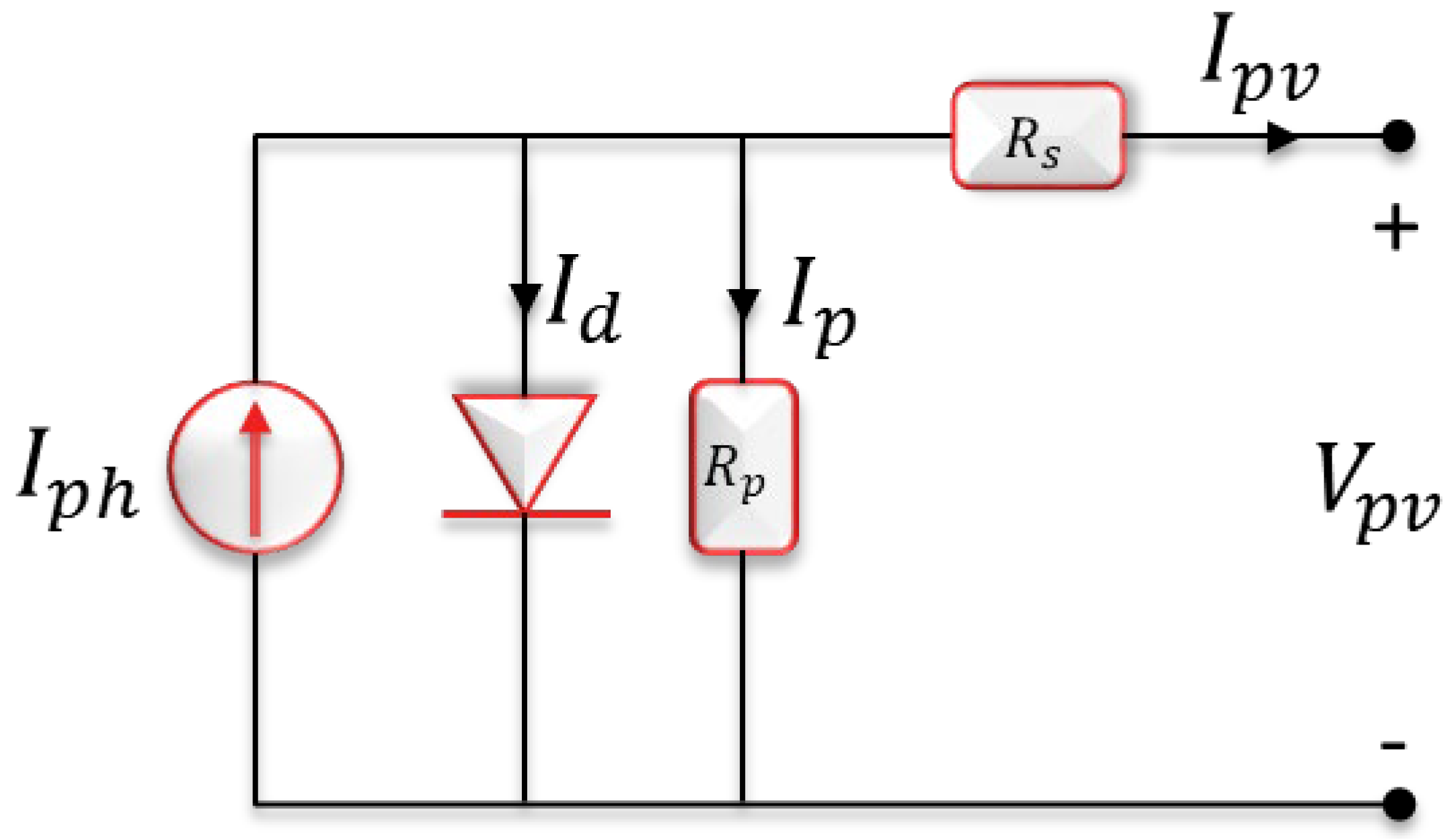 Sustainability 14 10511 g001