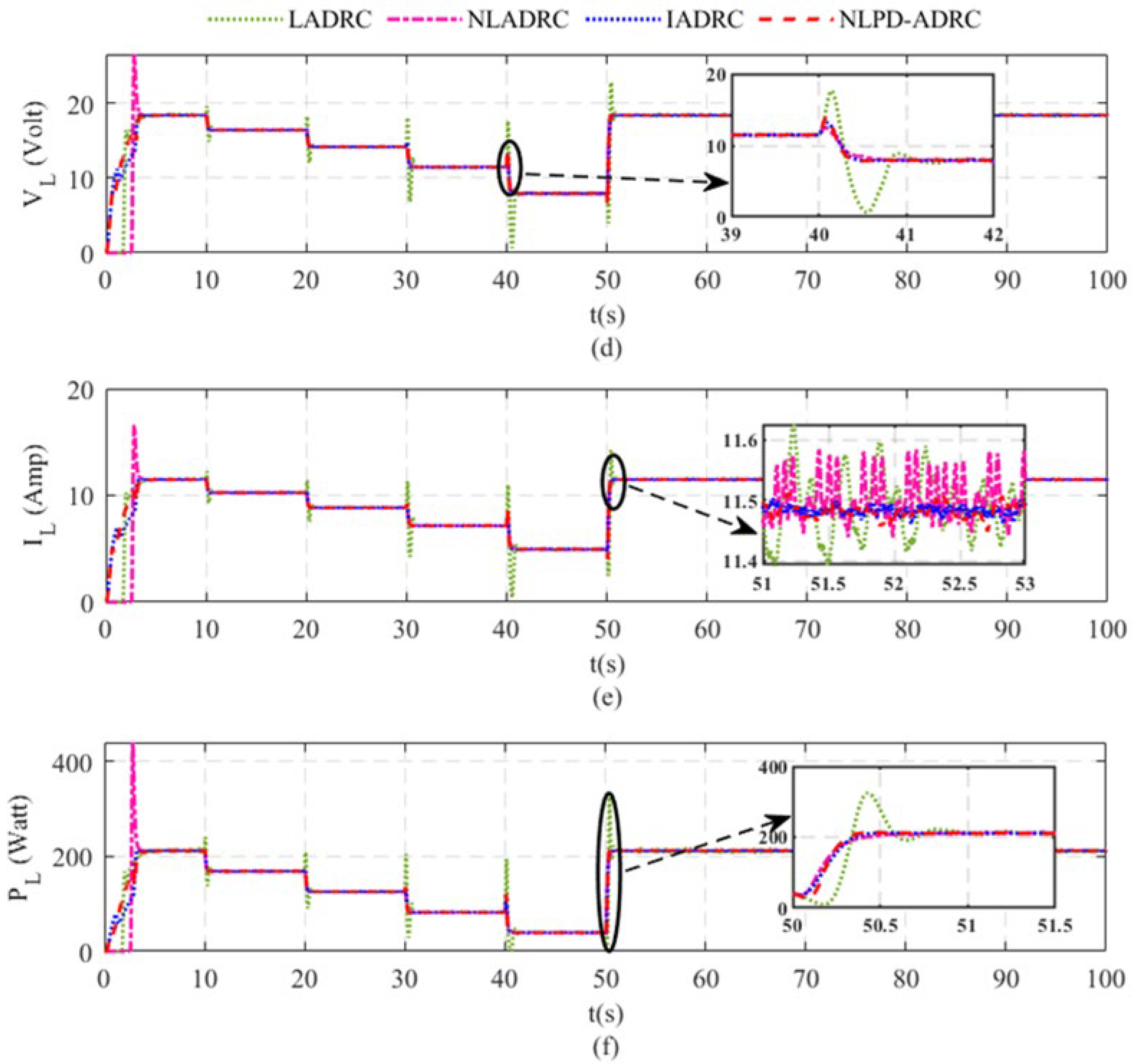 Sustainability 14 10511 g005b