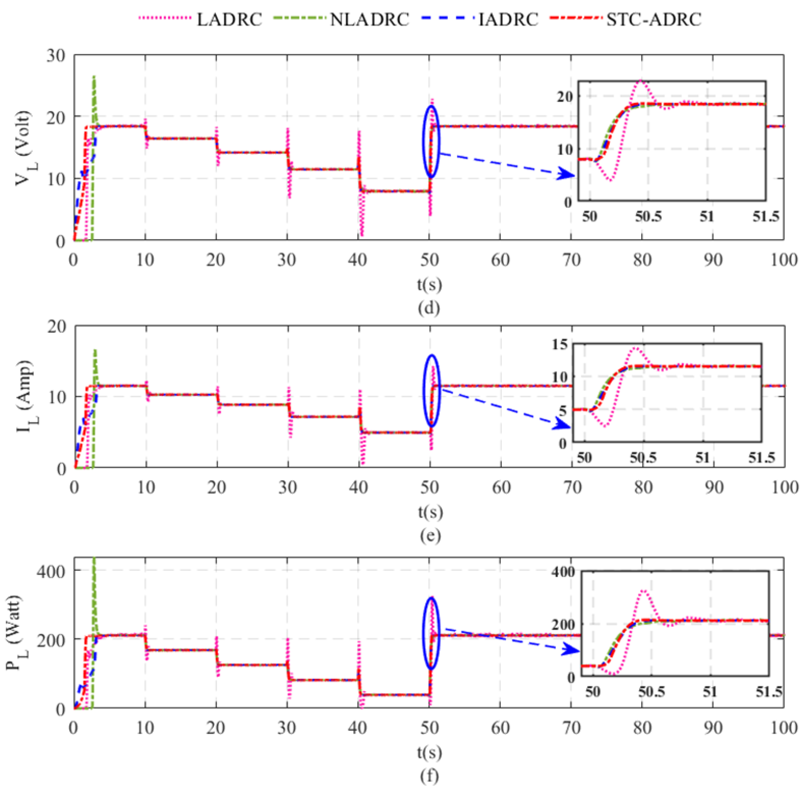 Sustainability 14 10511 g006b