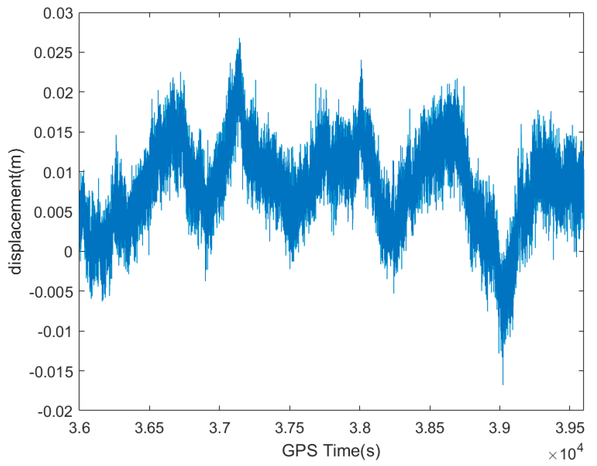Sustainability 14 10521 g002