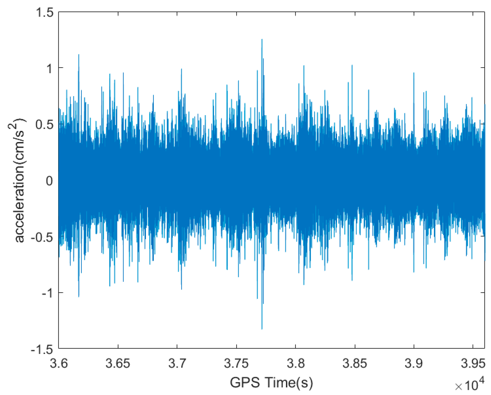 Sustainability 14 10521 g003