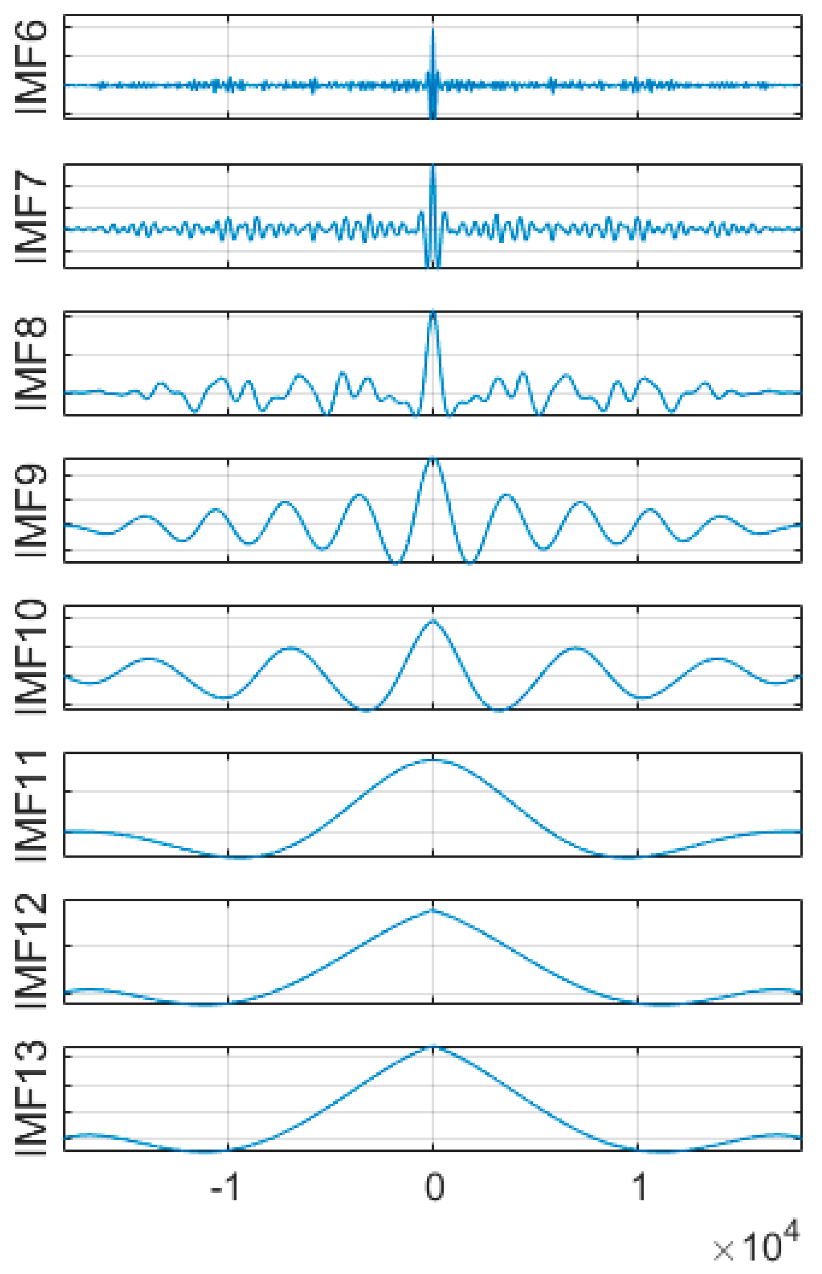 Sustainability 14 10521 g006