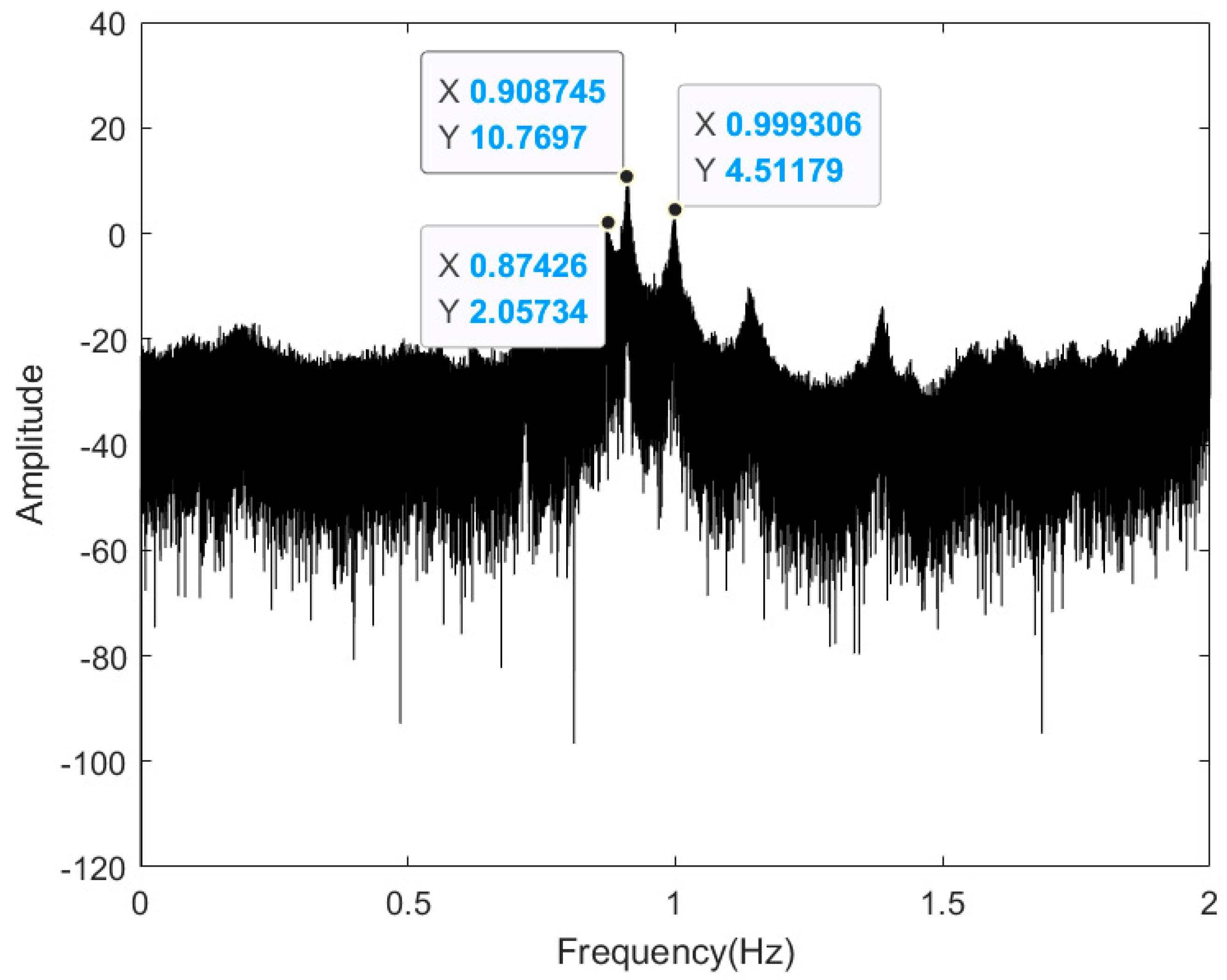 Sustainability 14 10521 g008