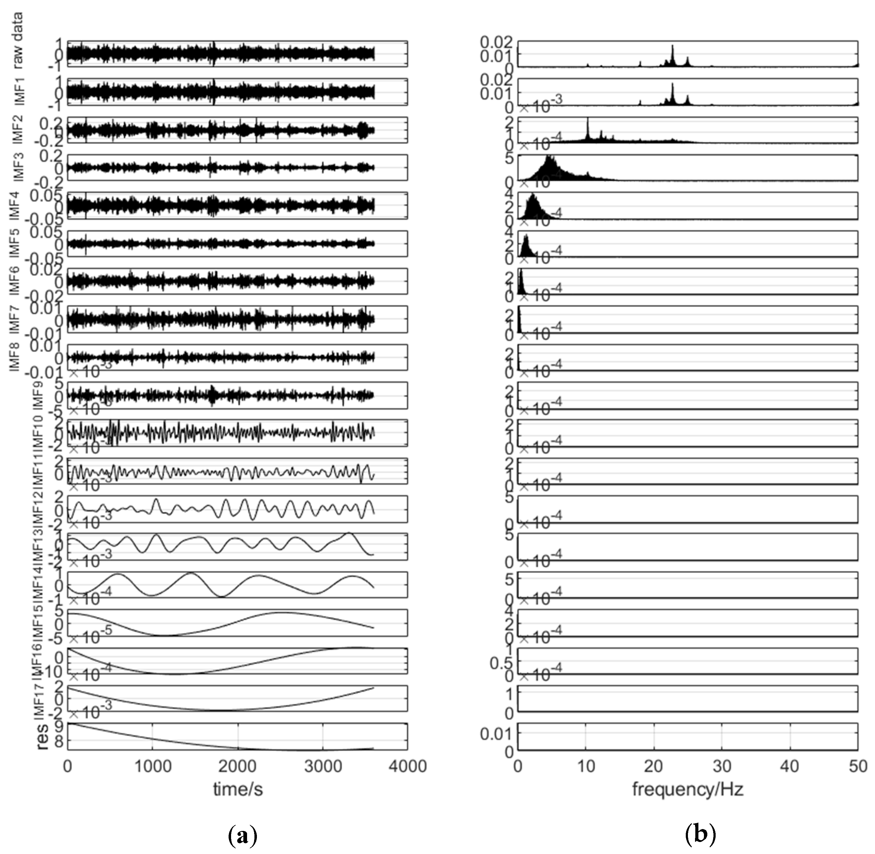 Sustainability 14 10521 g010