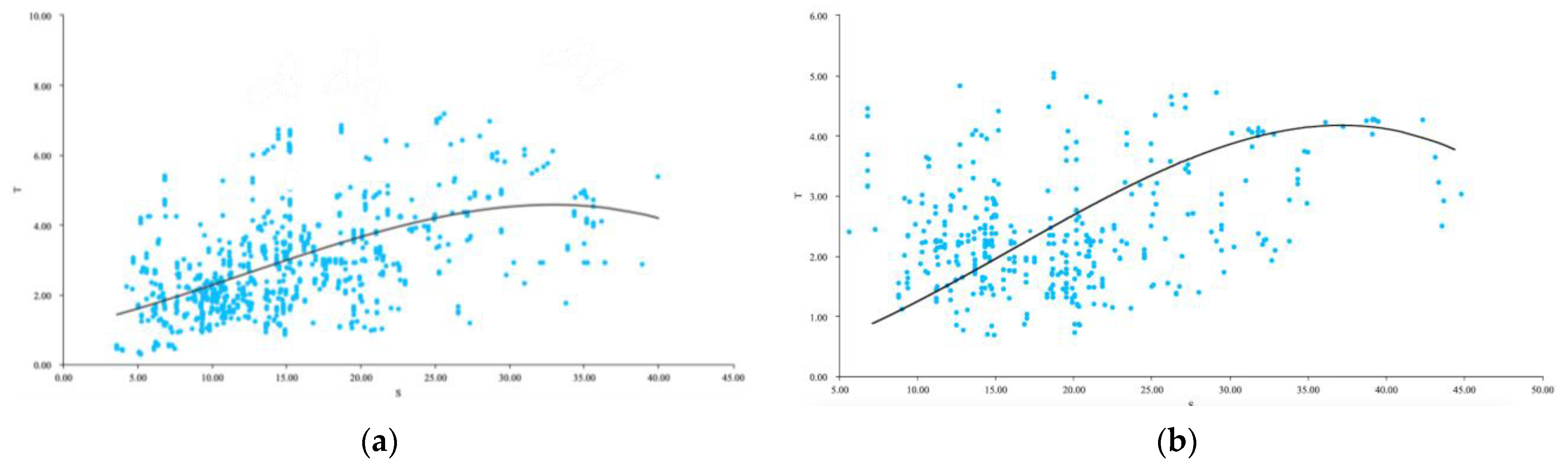 Sustainability 14 10523 g002a
