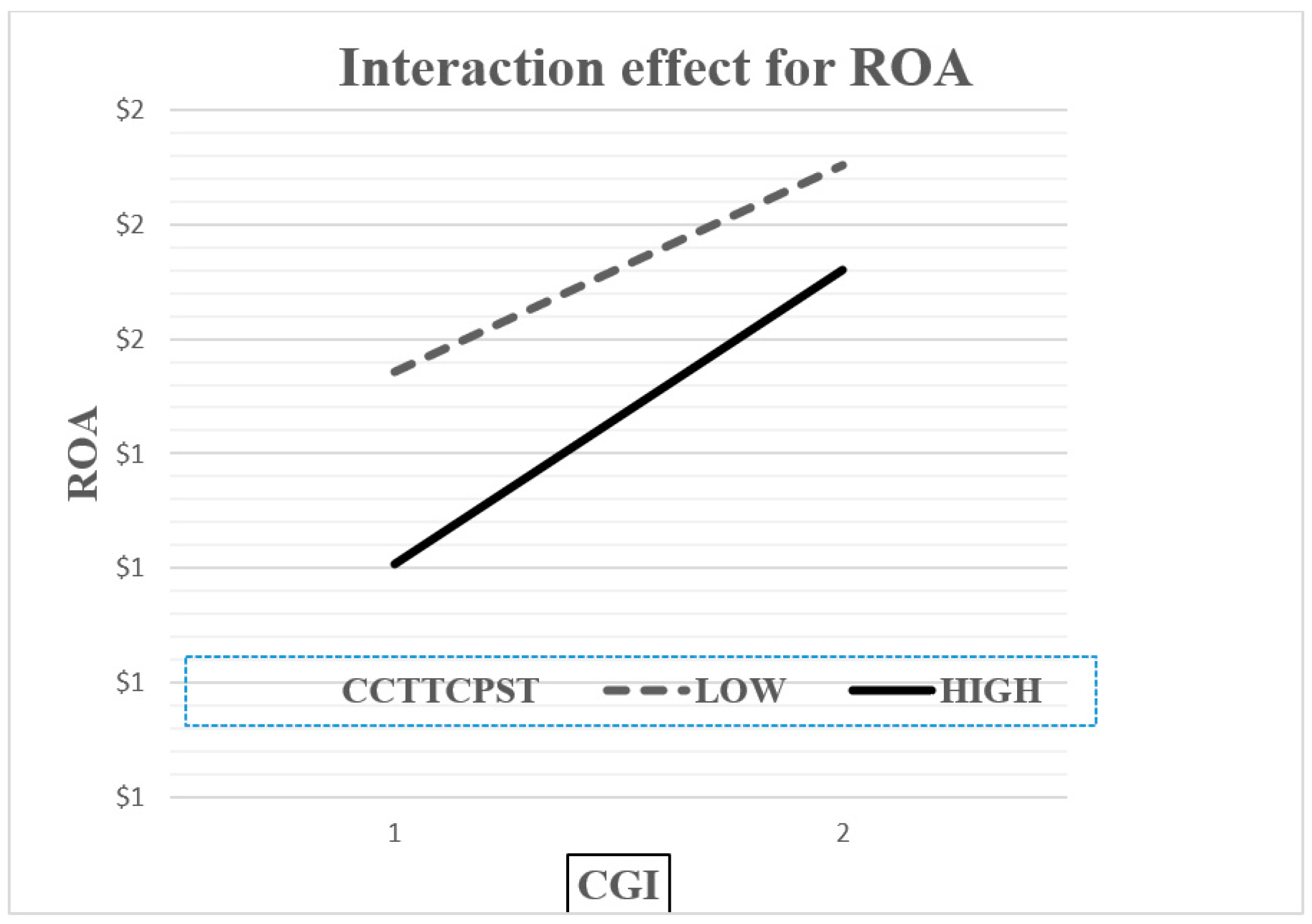 Sustainability 14 10525 g001 Sustainability 14 10525 g001