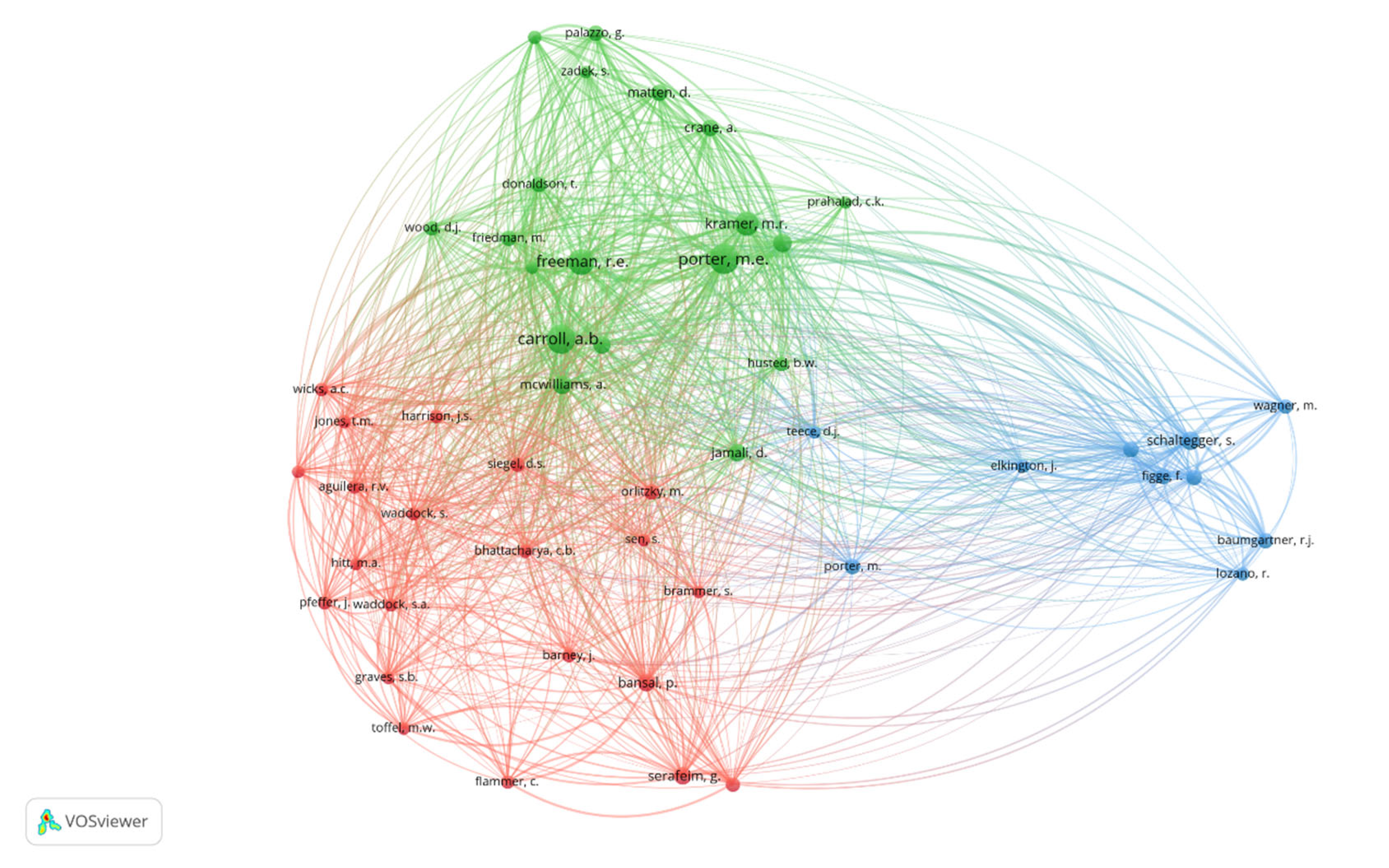Sustainability 14 10526 g006 Sustainability 14 10526 g006