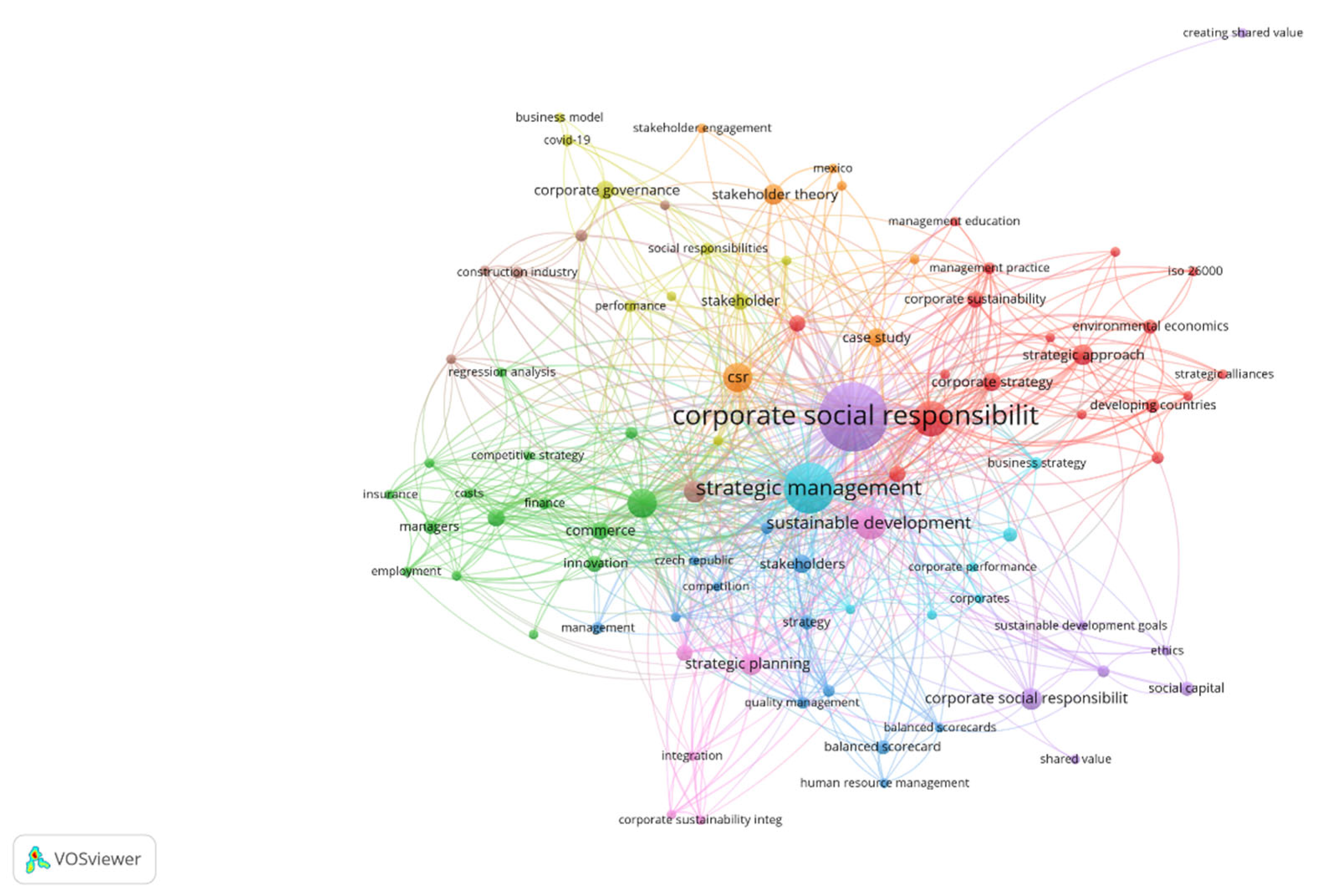 Sustainability 14 10526 g007 Sustainability 14 10526 g007