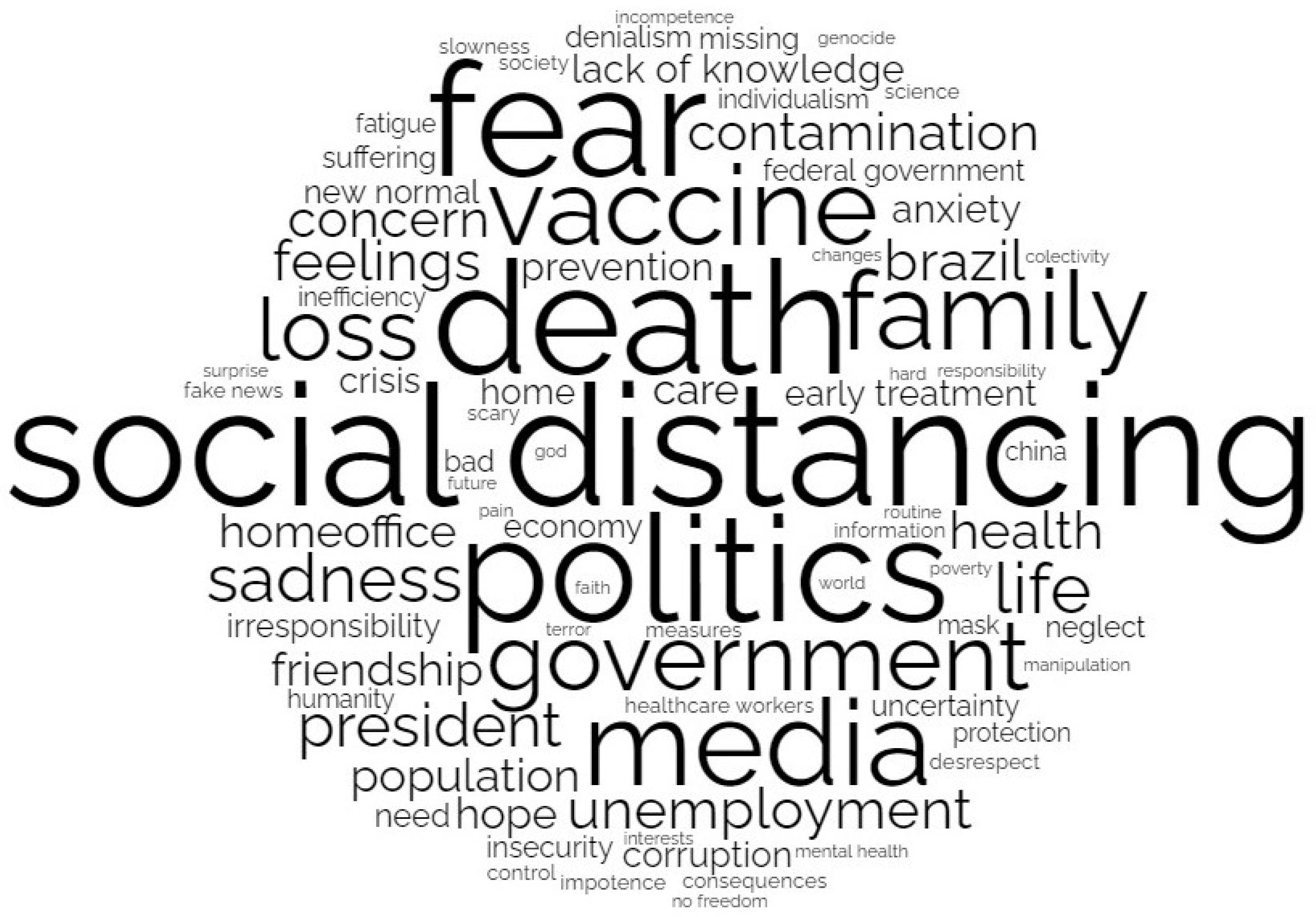 Sustainability 14 10527 g004 550