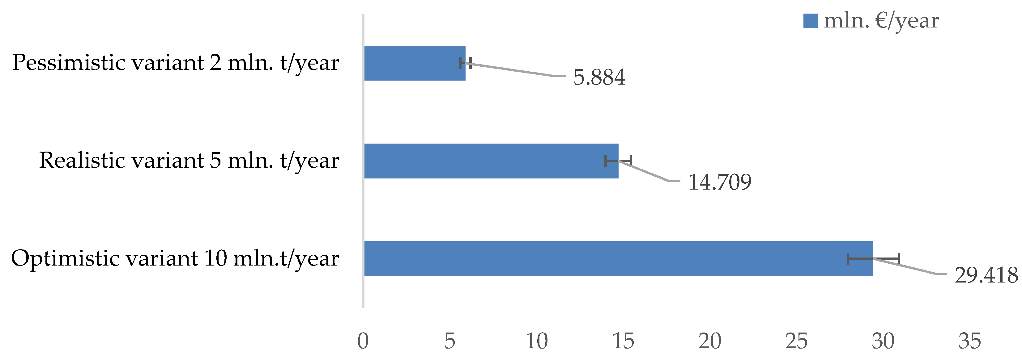 Sustainability 14 10532 g001 550