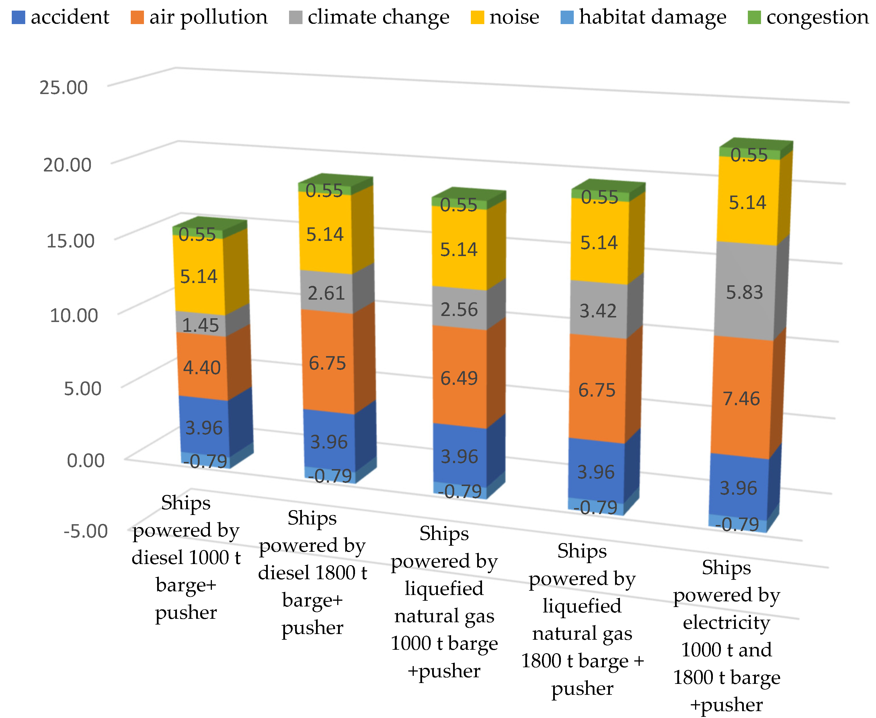 Sustainability 14 10532 g003 550