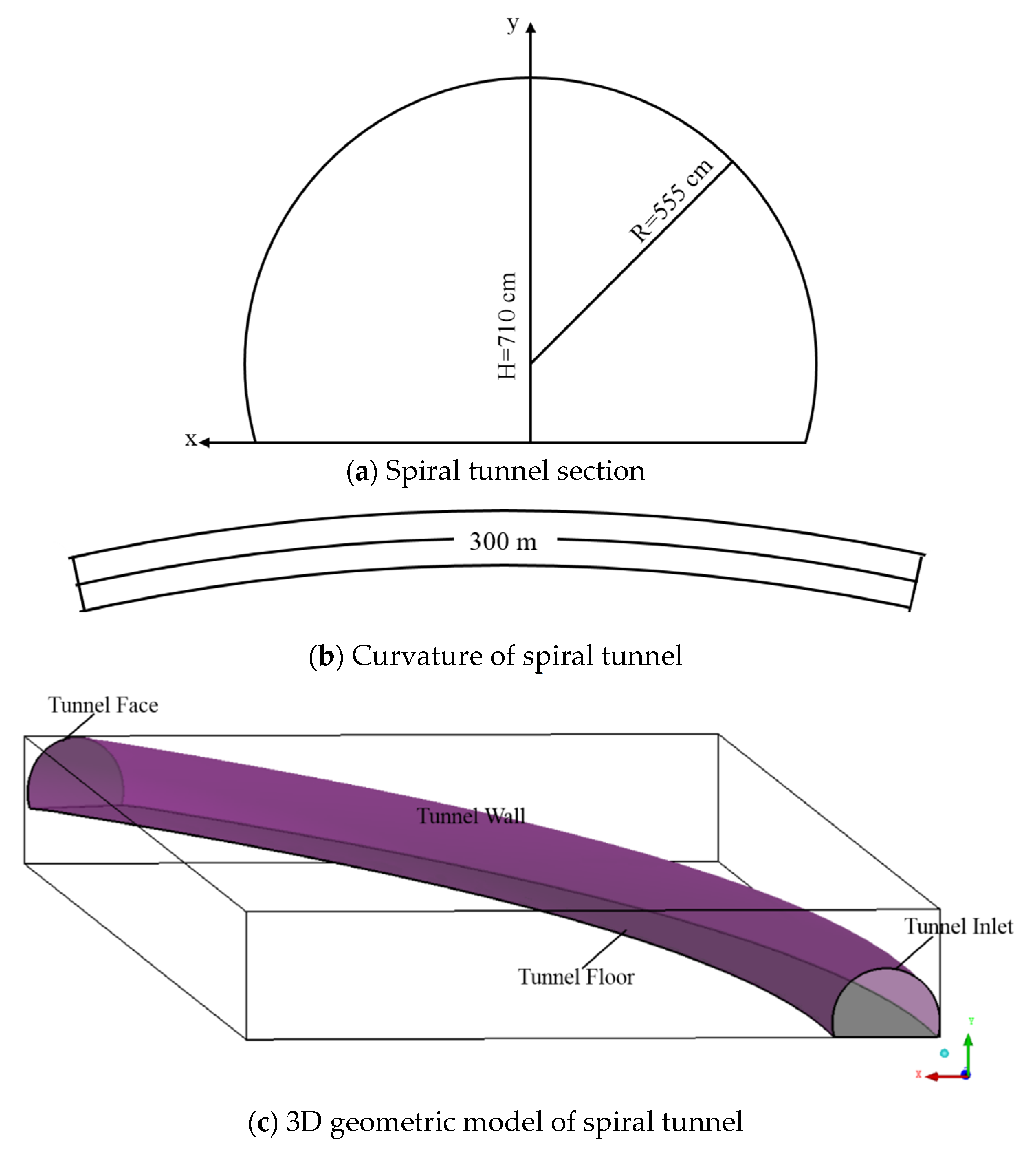 Sustainability 14 10540 g001