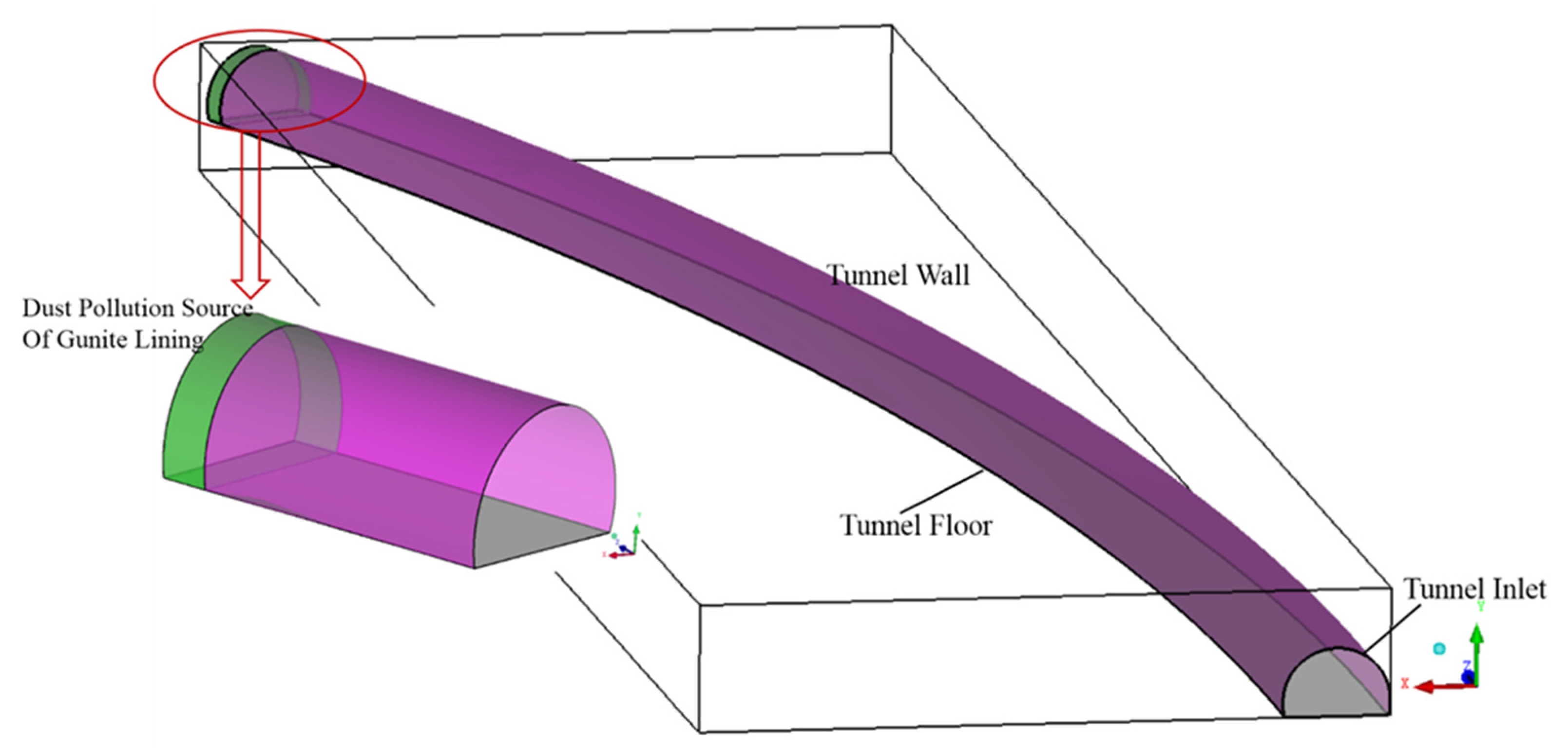 Sustainability 14 10540 g003