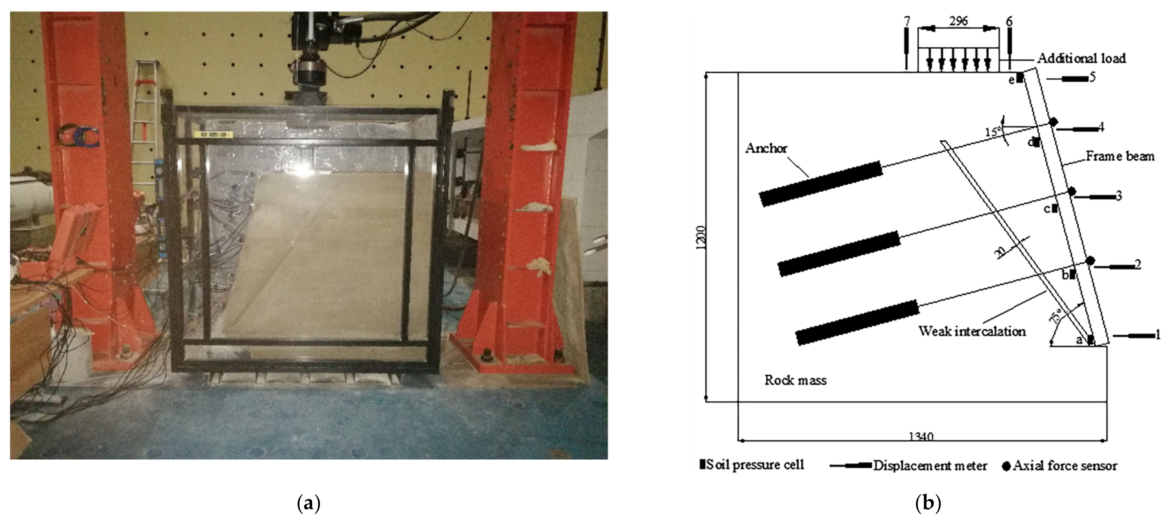 Sustainability 14 10542 g001 Sustainability 14 10542 g001