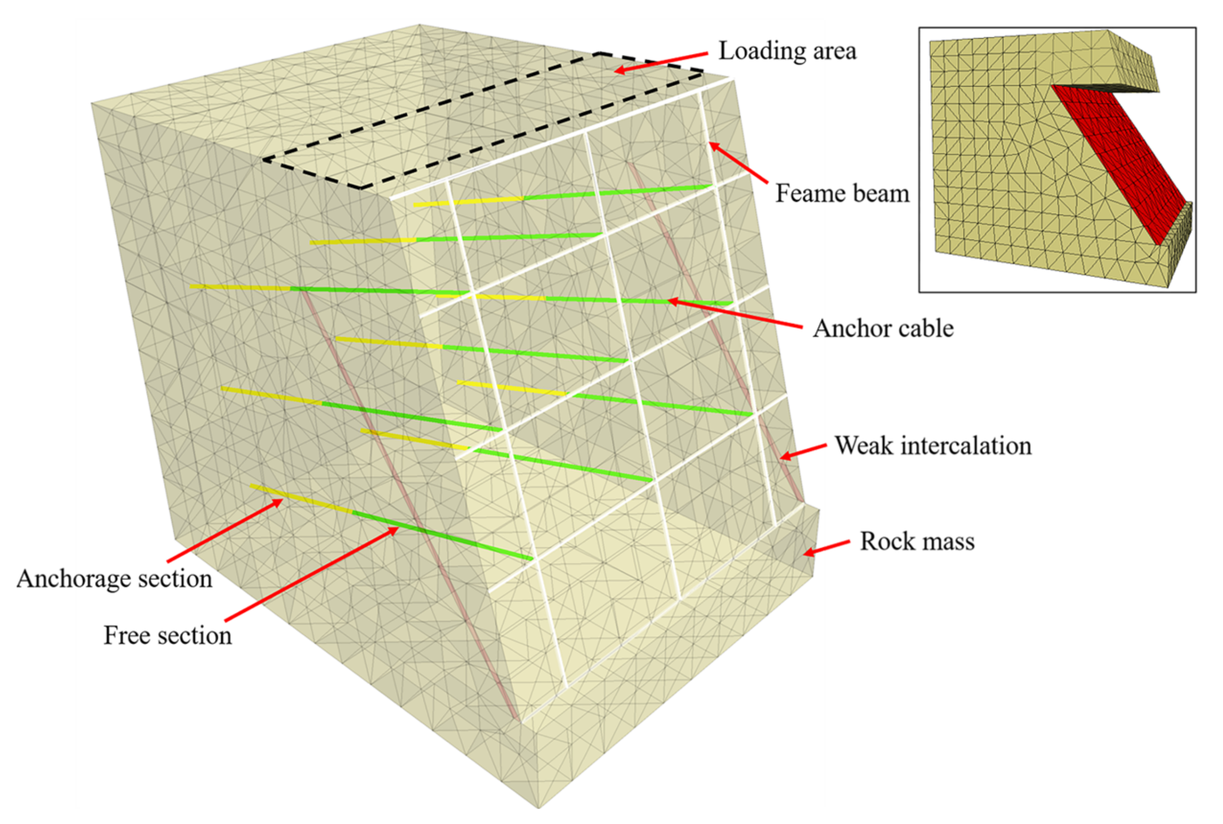 Sustainability 14 10542 g002 Sustainability 14 10542 g002