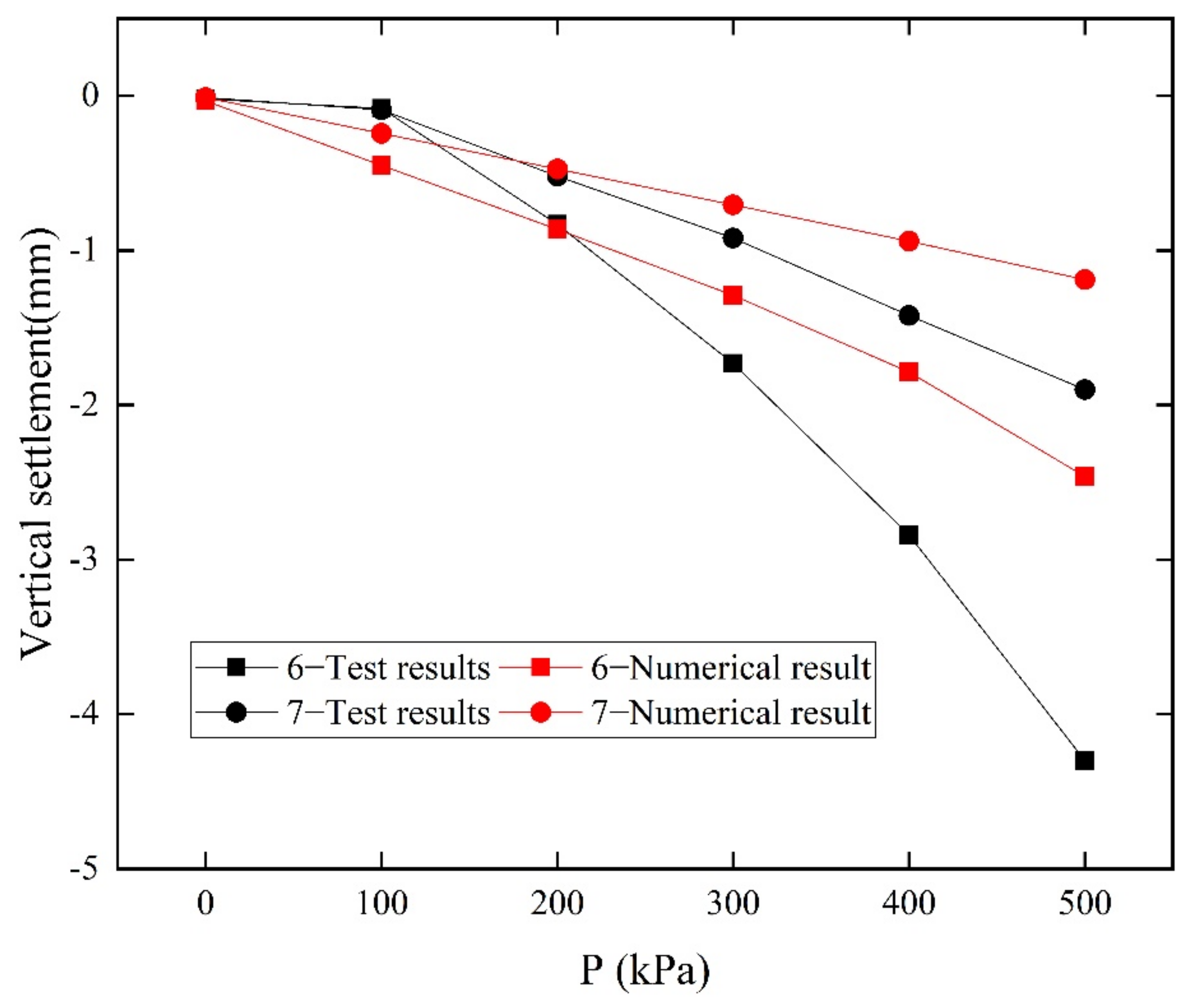 Sustainability 14 10542 g004 Sustainability 14 10542 g004