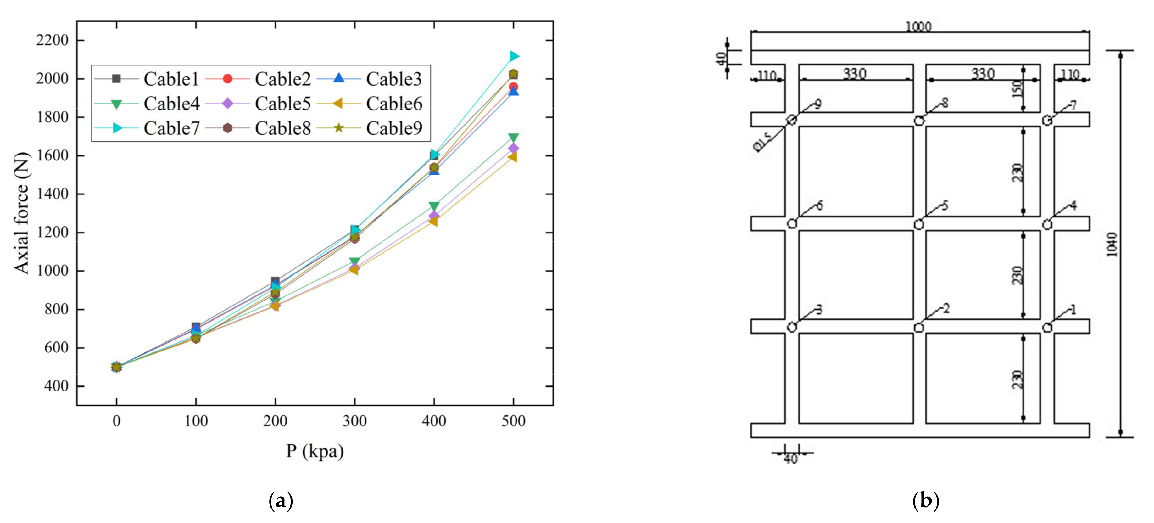 Sustainability 14 10542 g007 Sustainability 14 10542 g007
