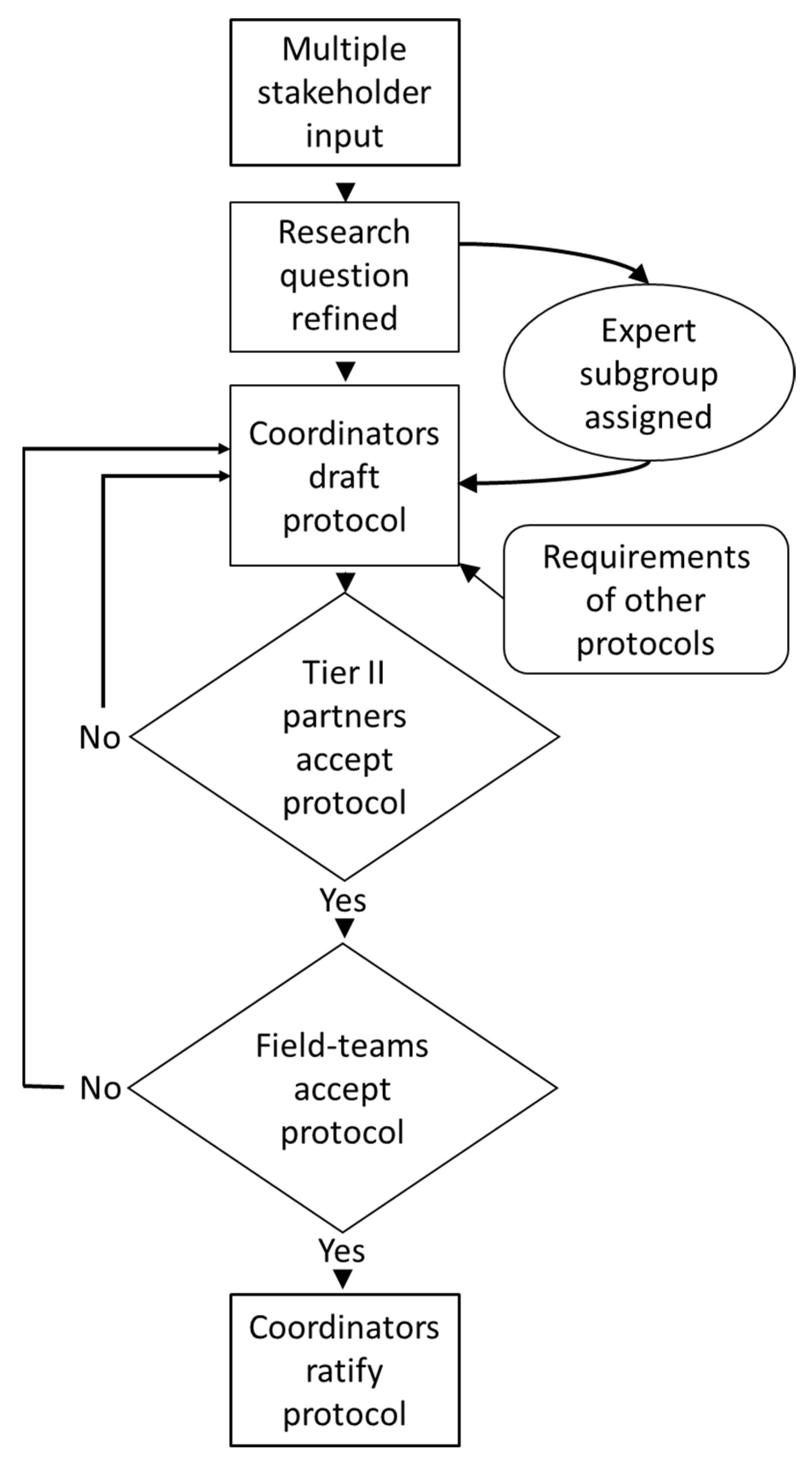 Sustainability 14 10549 g002 Sustainability 14 10549 g002