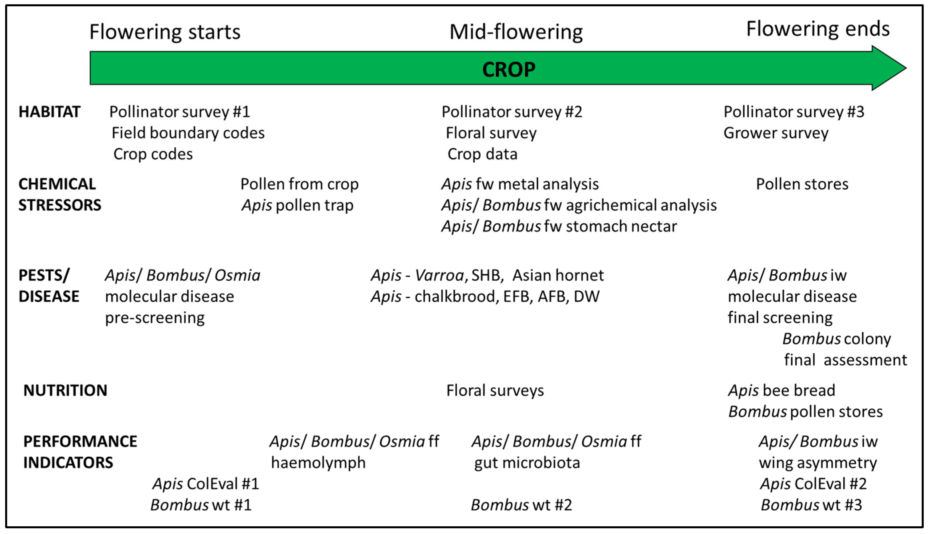 Sustainability 14 10549 g004 Sustainability 14 10549 g004