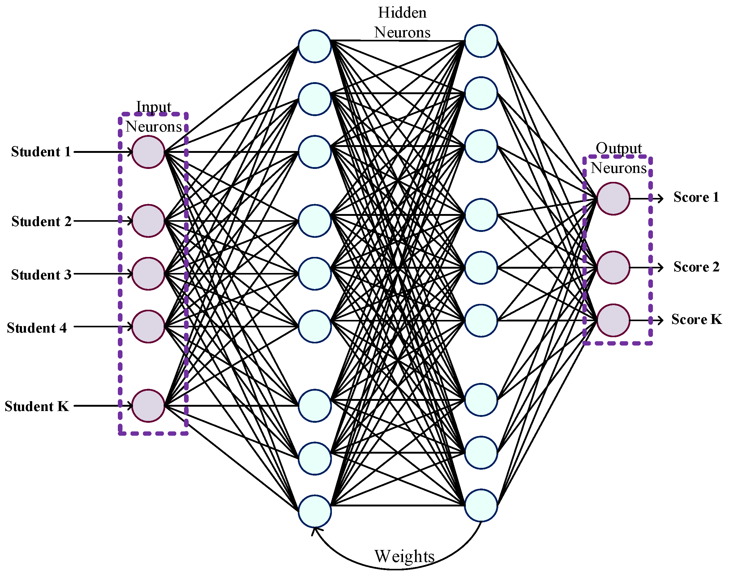 Sustainability 14 10551 g004