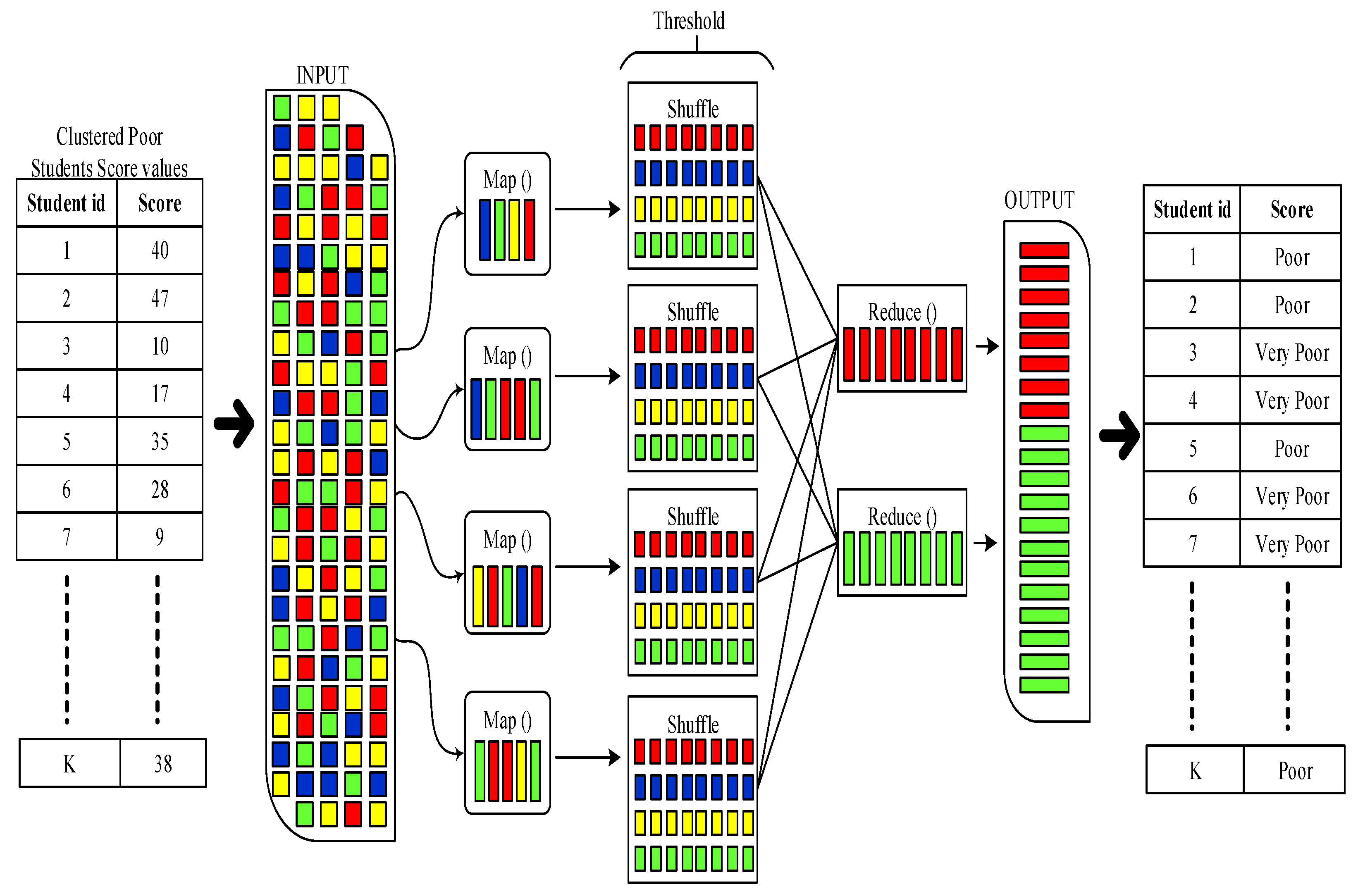 Sustainability 14 10551 g005