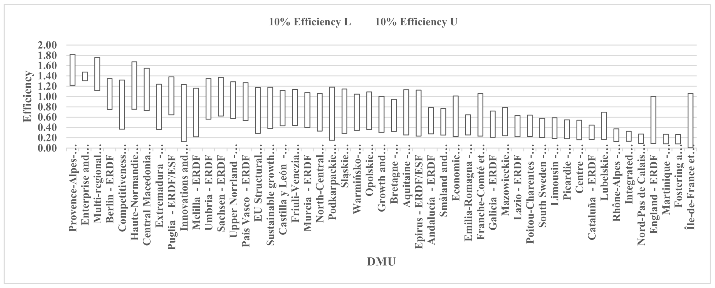 Sustainability 14 10552 g003b 550