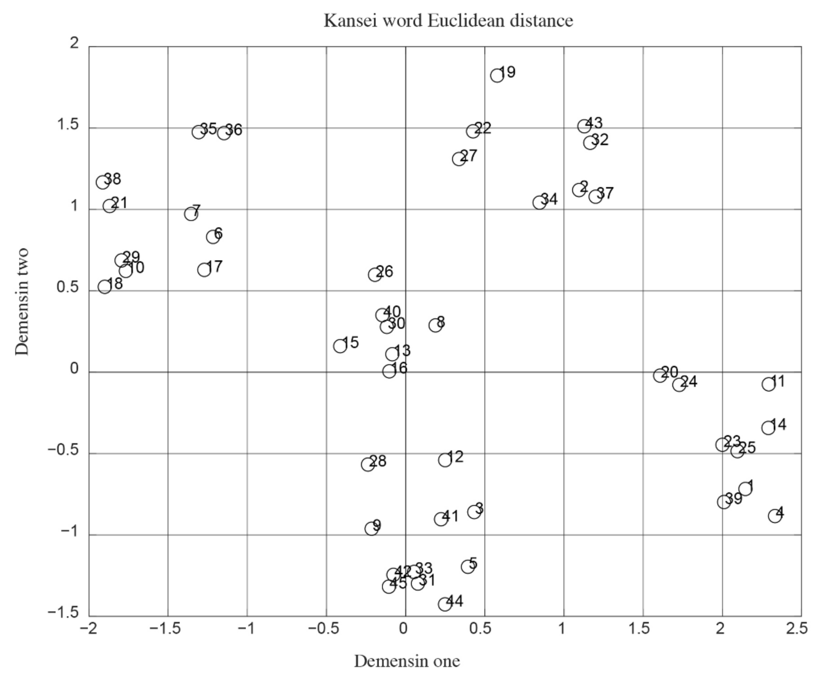 Sustainability 14 10556 g002