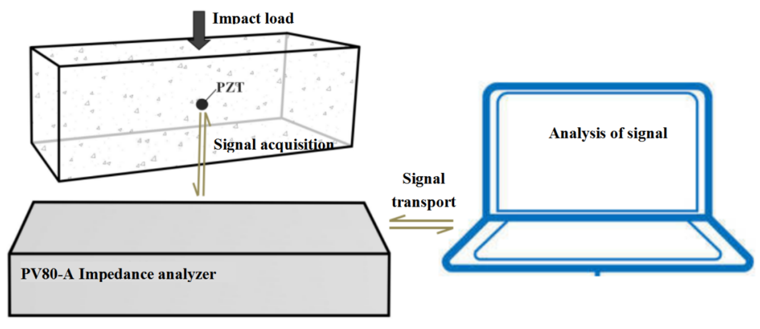 Sustainability 14 10557 g002