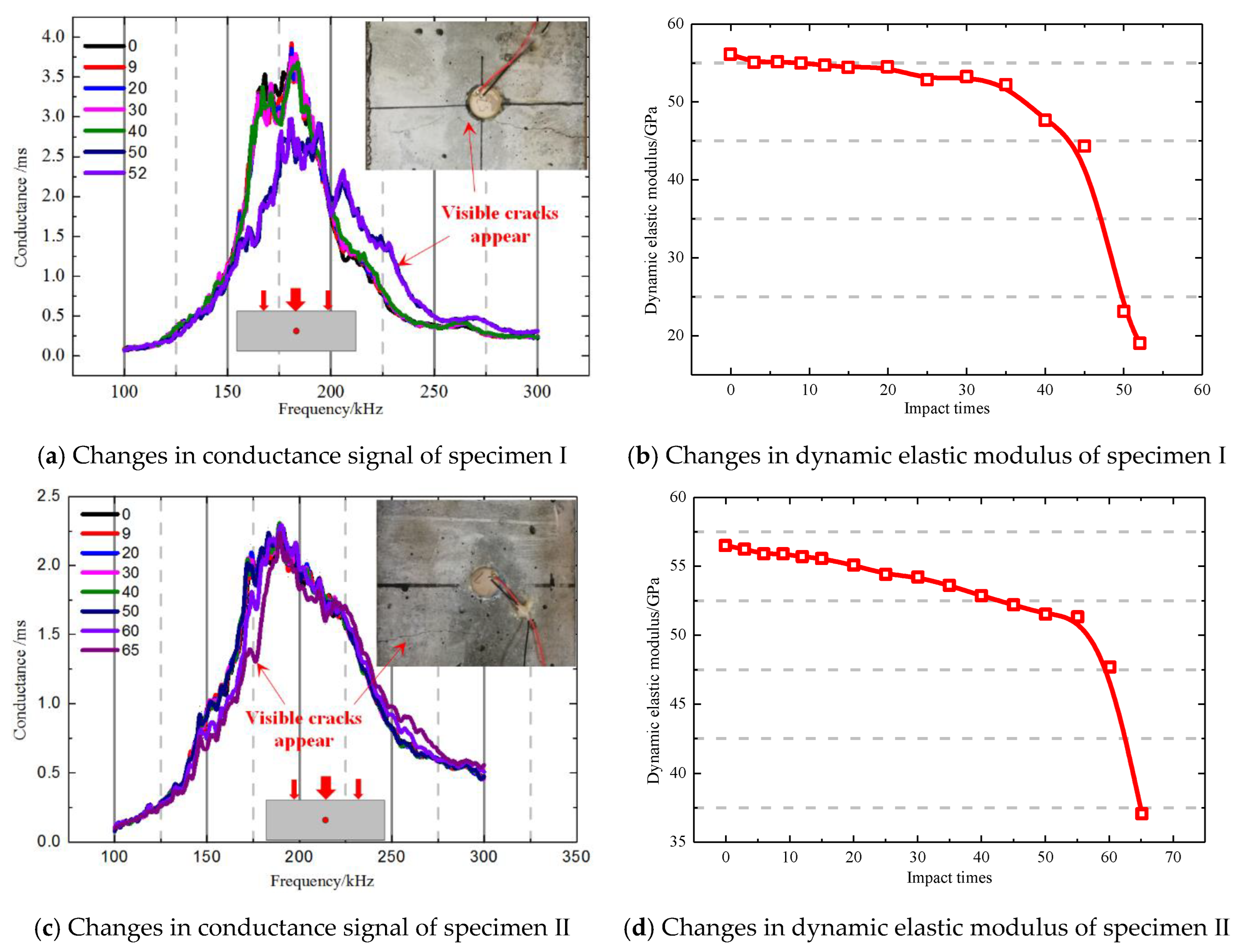 Sustainability 14 10557 g005