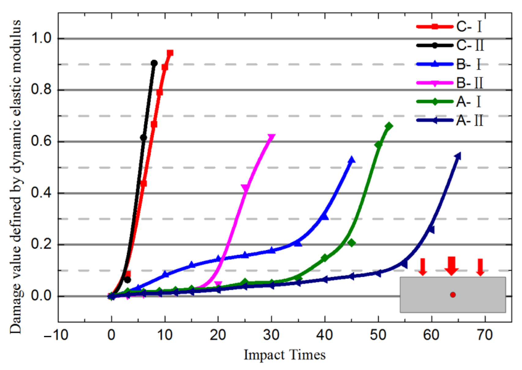 Sustainability 14 10557 g010