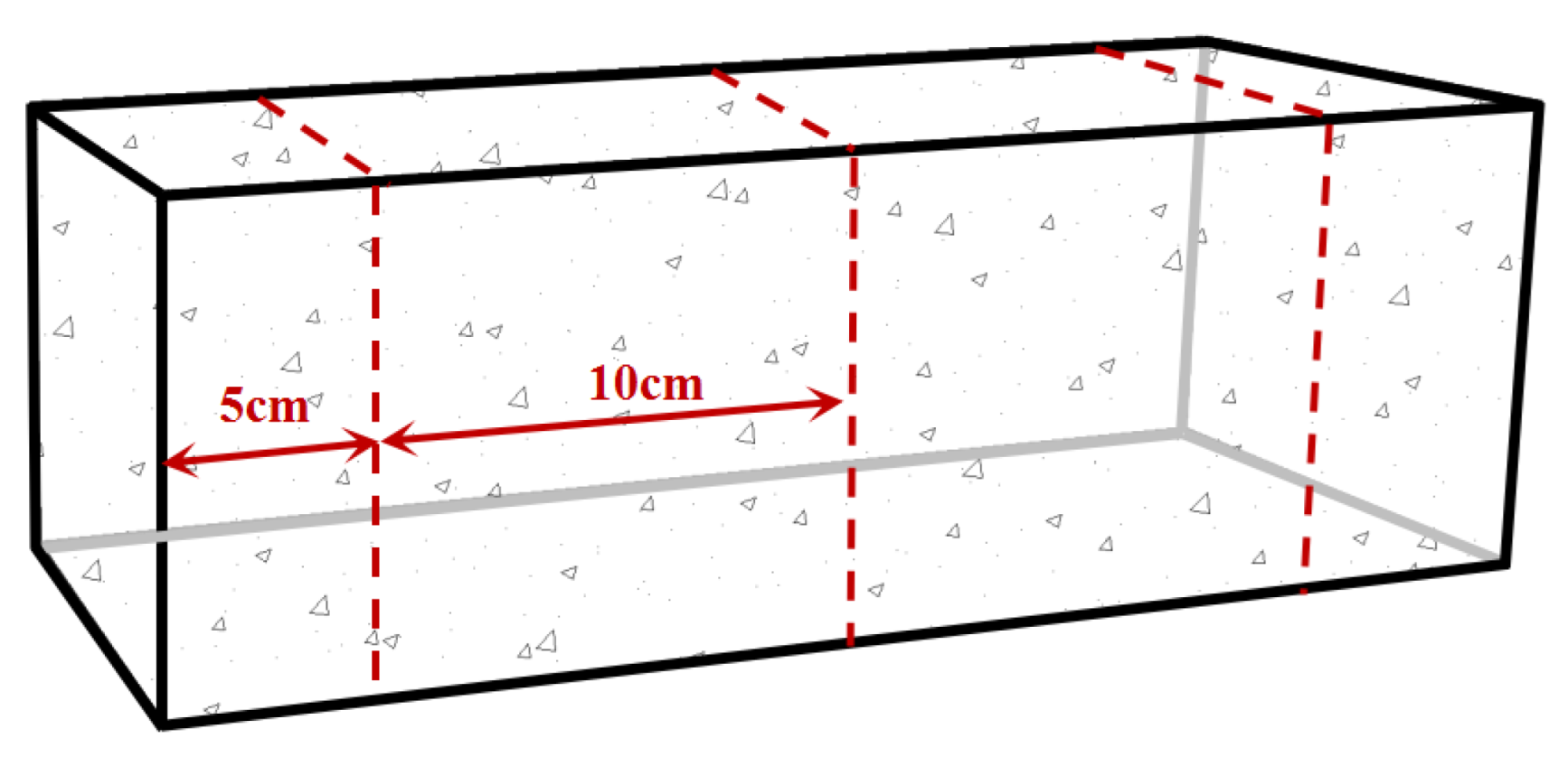 Sustainability 14 10557 g011
