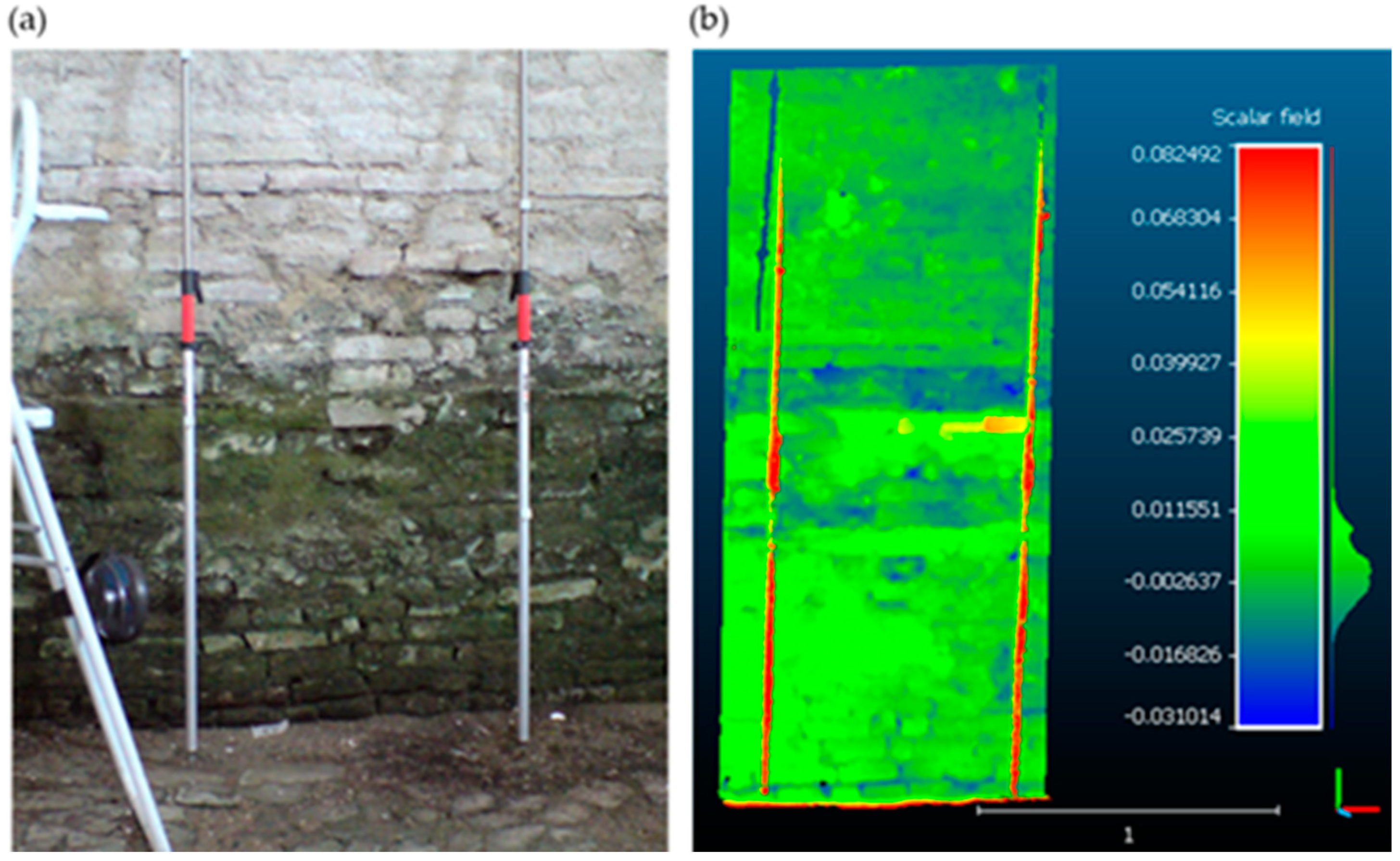 Sustainability 14 10559 g005 550