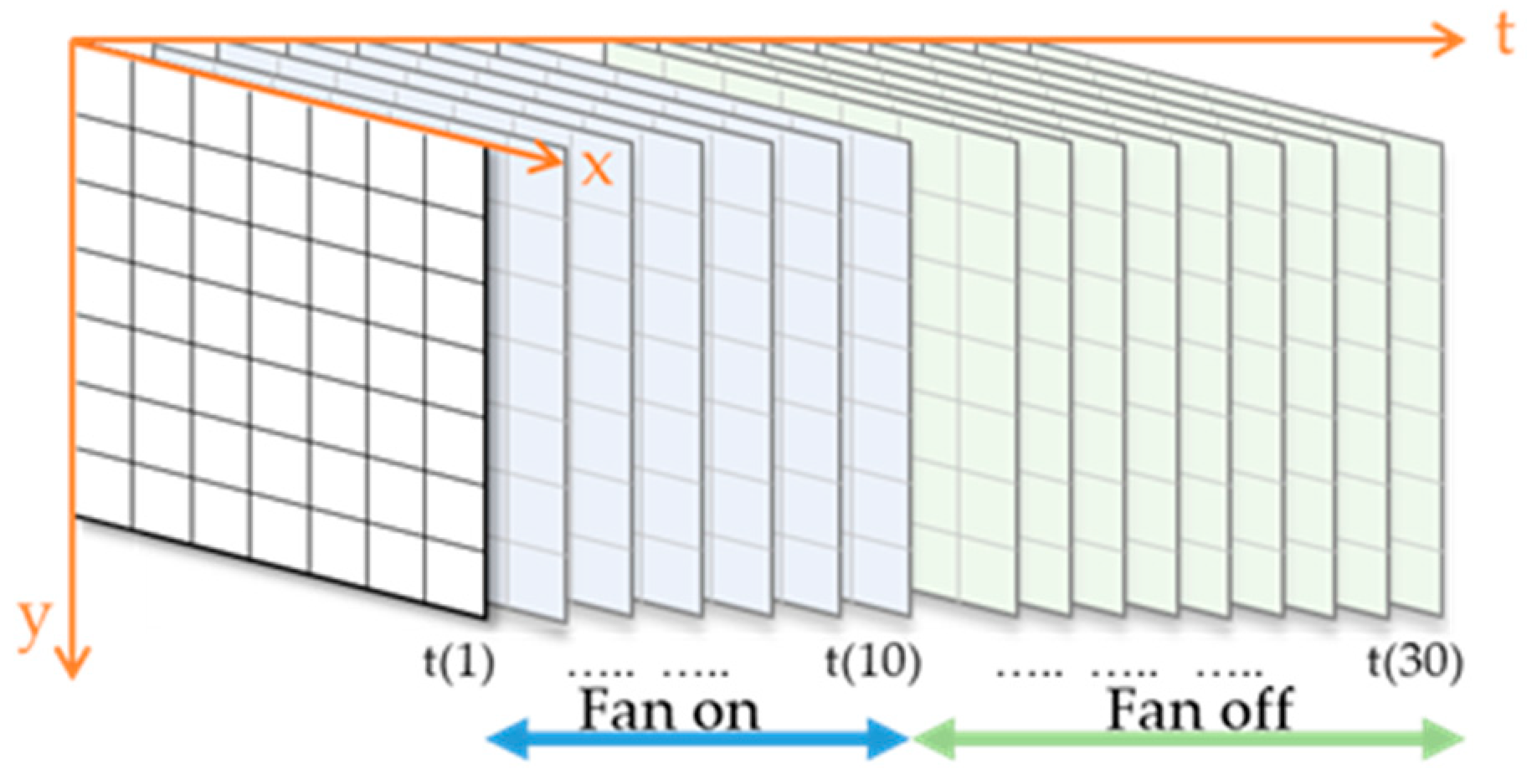 Sustainability 14 10559 g006 550
