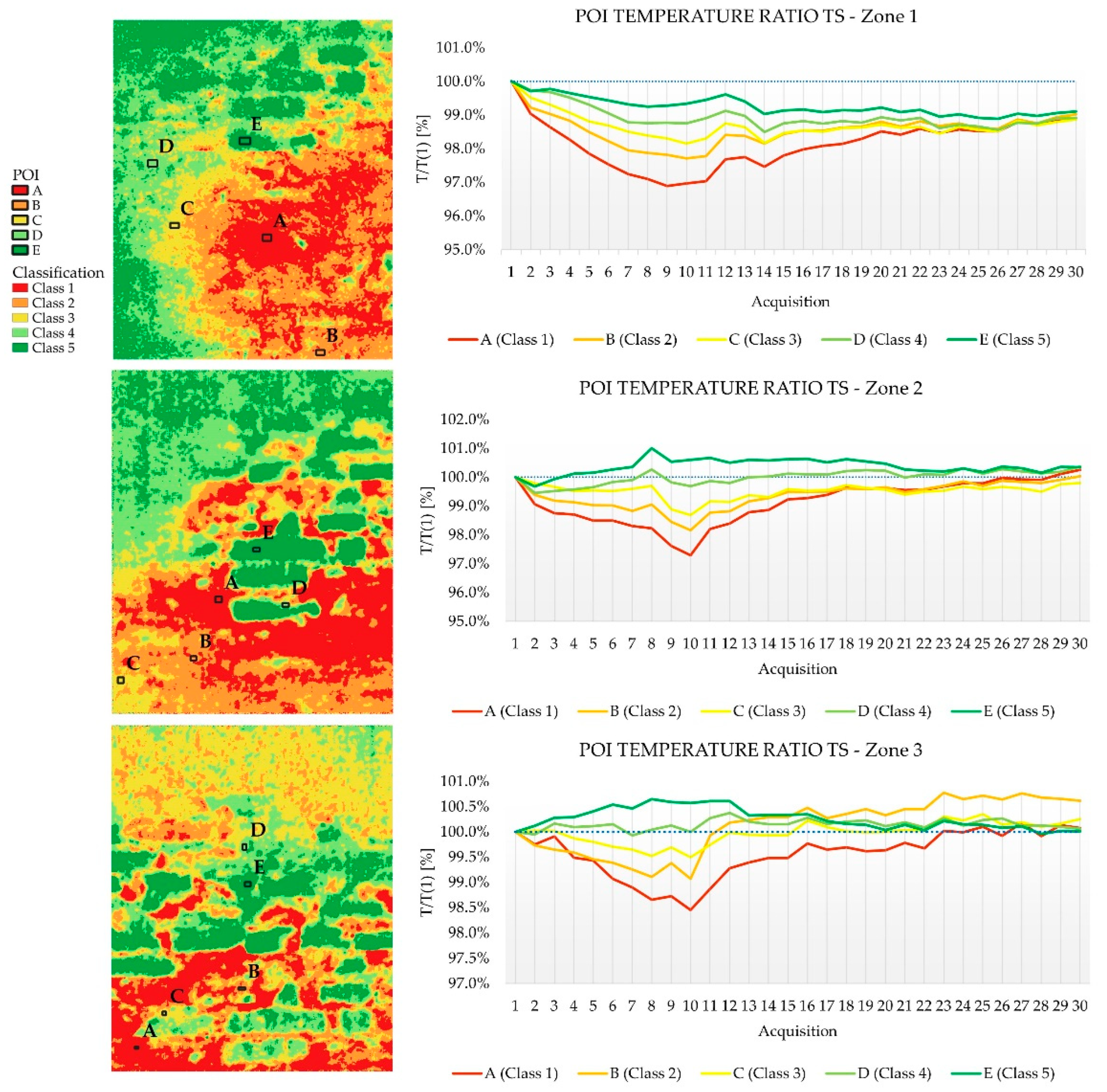 Sustainability 14 10559 g009 550